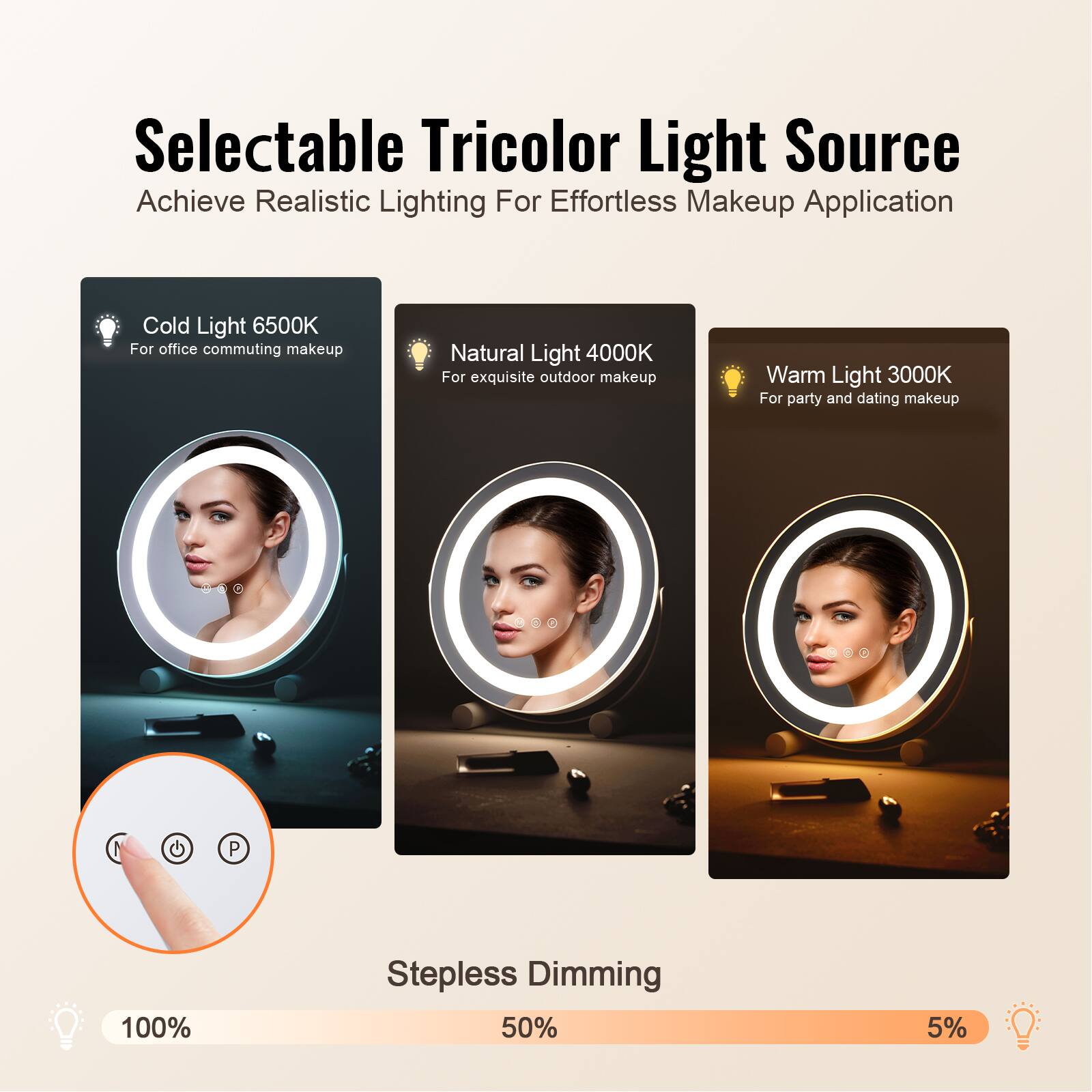 Selectable Tricolor Light Source  
Achieve Realistic Lighting For Effortless Makeup Application  

Cold Light 6500K  
For office commuting makeup  

Natural Light 4000K  
For exquisite outdoor makeup  

Warm Light 3000K  
For party and dating makeup  

Stepless Dimming  
100%  
50%  
5%