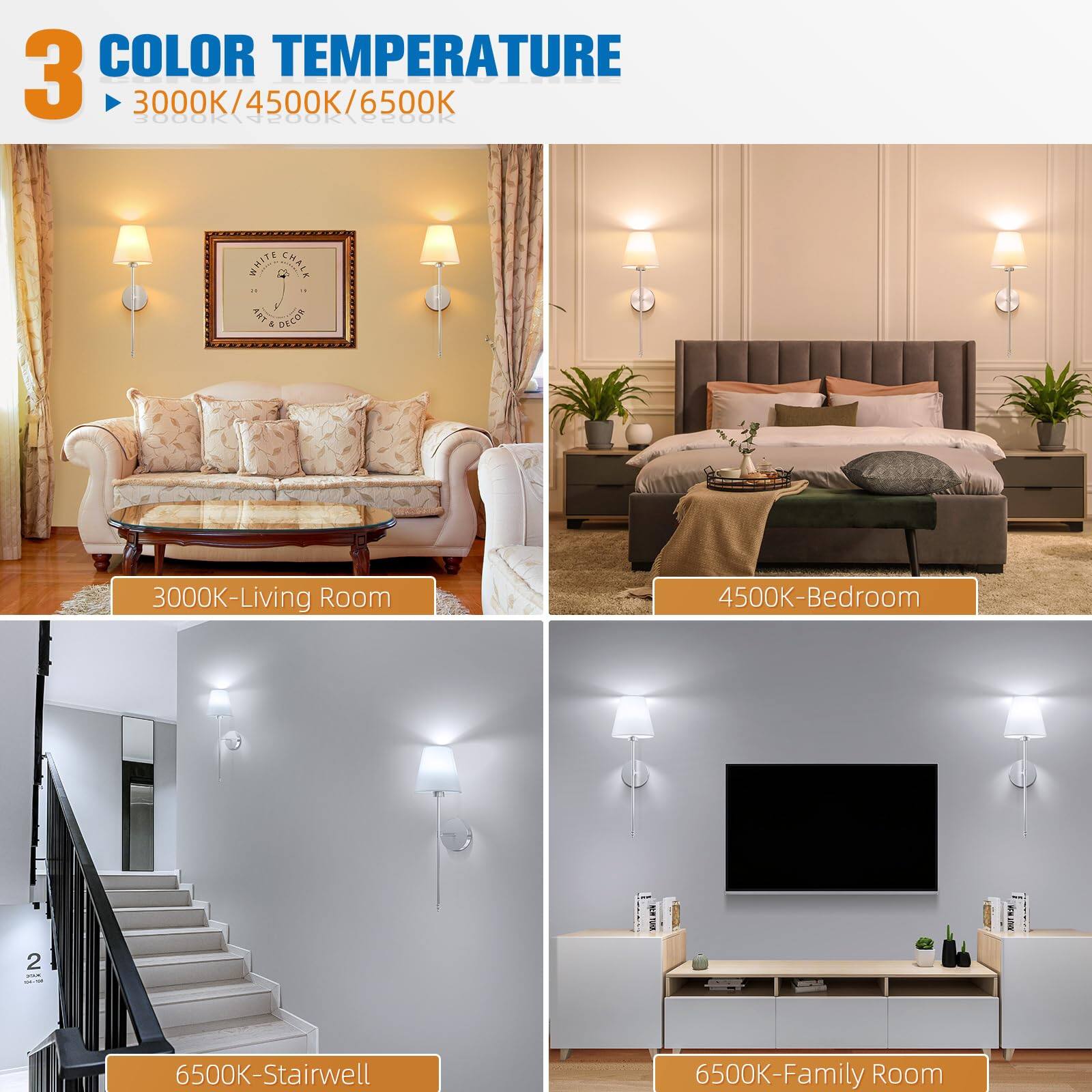 3 COLOR TEMPERATURE  
3000K/4500K/6500K

3000K - Living Room  
4500K - Bedroom  
6500K - Stairwell  
6500K - Family Room