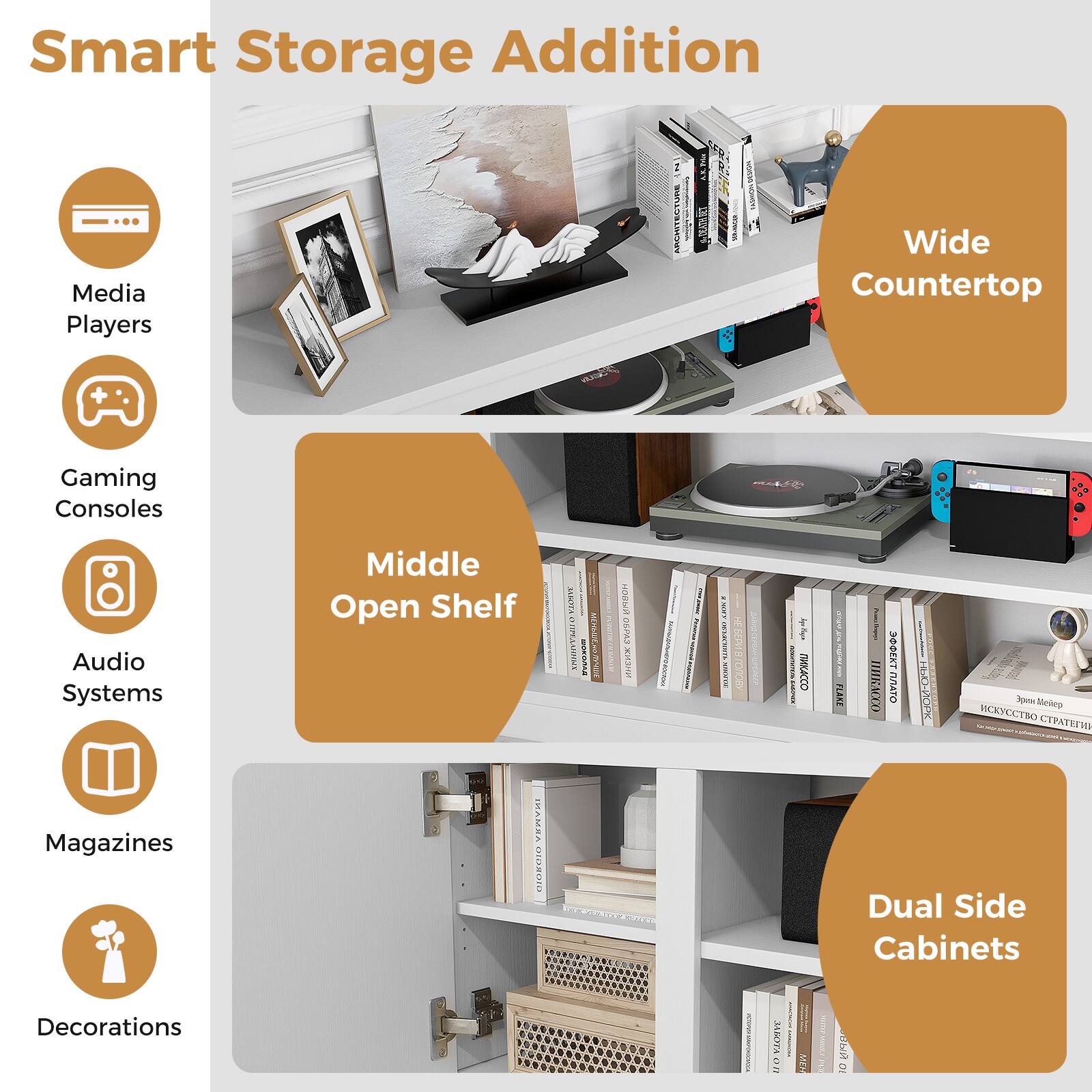 Smart Storage Addition

- Media Players
- Gaming Consoles
- Audio Systems
- Magazines
- Decorations

Wide Countertop

Middle Open Shelf

Dual Side Cabinets