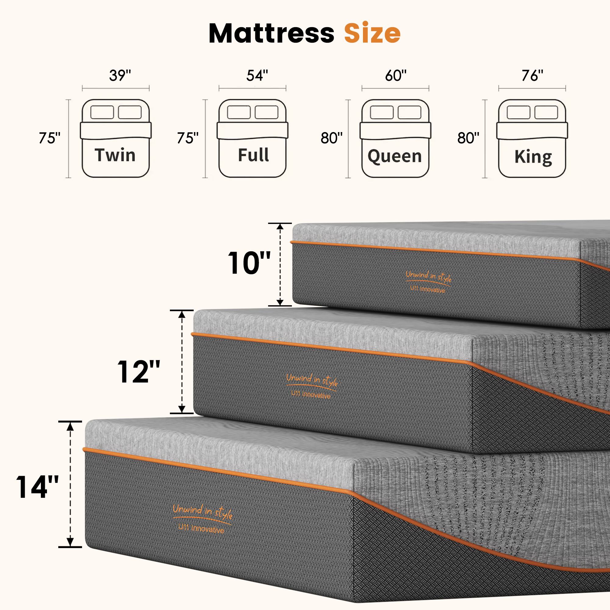Mattress Size

- Twin: 39" x 75"
- Full: 54" x 75"
- Queen: 60" x 80"
- King: 76" x 80"

Thickness:
- 10"
- 12"
- 14"

Unwind in style
U1! Innovative