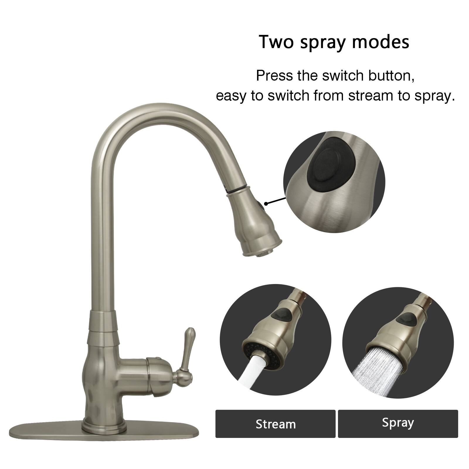 Two spray modes

Press the switch button, easy to switch from stream to spray.

Stream Spray