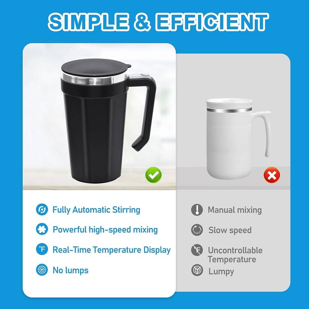 **SIMPLE & EFFICIENT**

- Fully Automatic Stirring
- Powerful high-speed mixing
- Real-Time Temperature Display
- No lumps

**vs**

- Manual mixing
- Slow speed
- Uncontrollable Temperature
- Lumpy