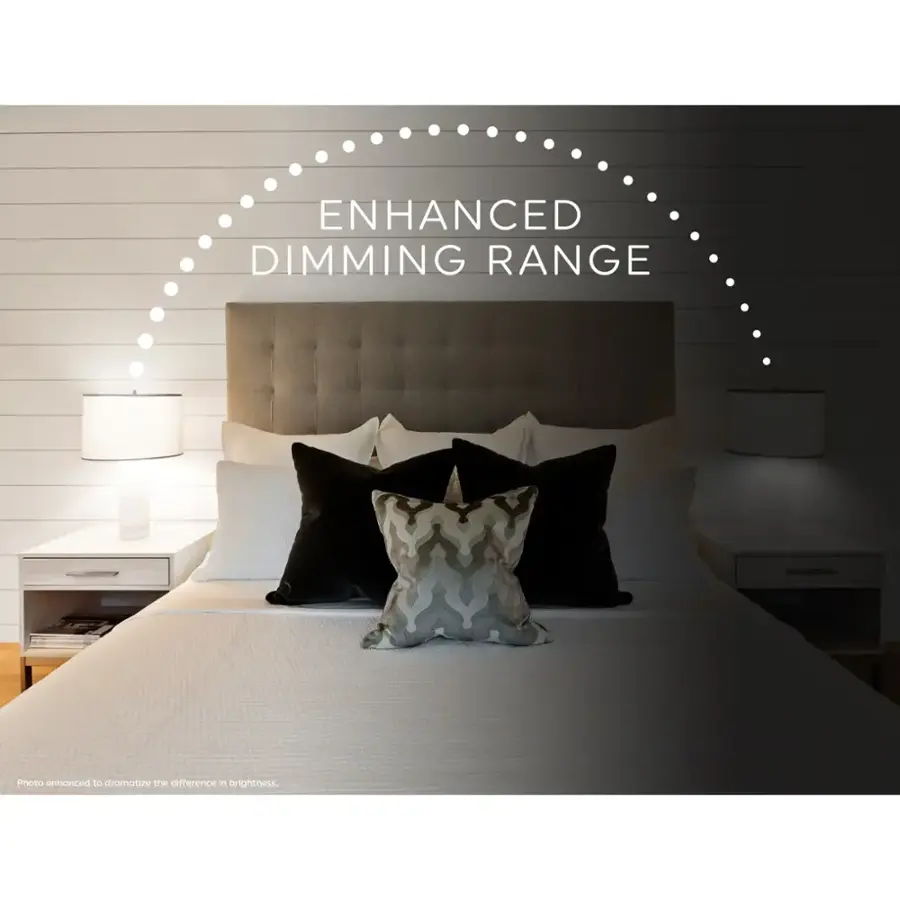Enhanced Dimming Range: Photo enhanced to dramatize the difference in brightness.