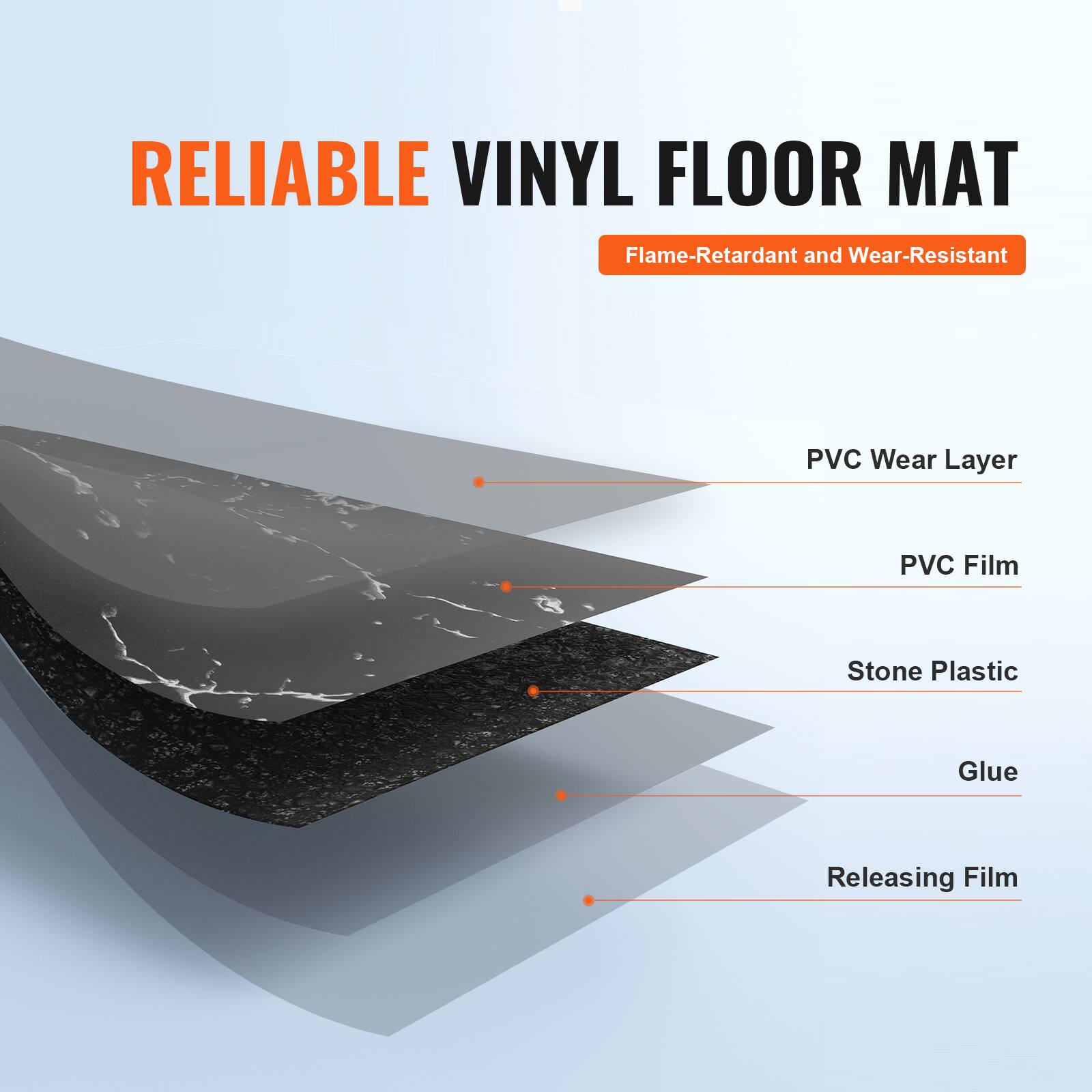 RELIABLE VINYL FLOOR MAT
Flame-Retardant and Wear-Resistant
PVC Wear Layer
PVC Film
Stone Plastic
Glue
Releasing Film