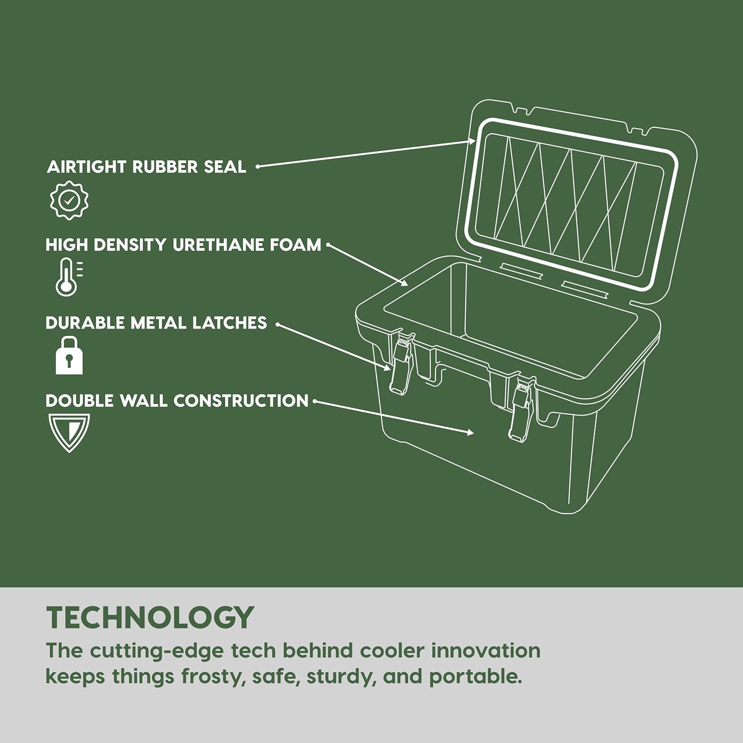 AIRTIGHT RUBBER SEAL  
HIGH DENSITY URETHANE FOAM  
DURABLE METAL LATCHES  
DOUBLE WALL CONSTRUCTION  

TECHNOLOGY  
The cutting-edge tech behind cooler innovation keeps things frosty, safe, sturdy, and portable.