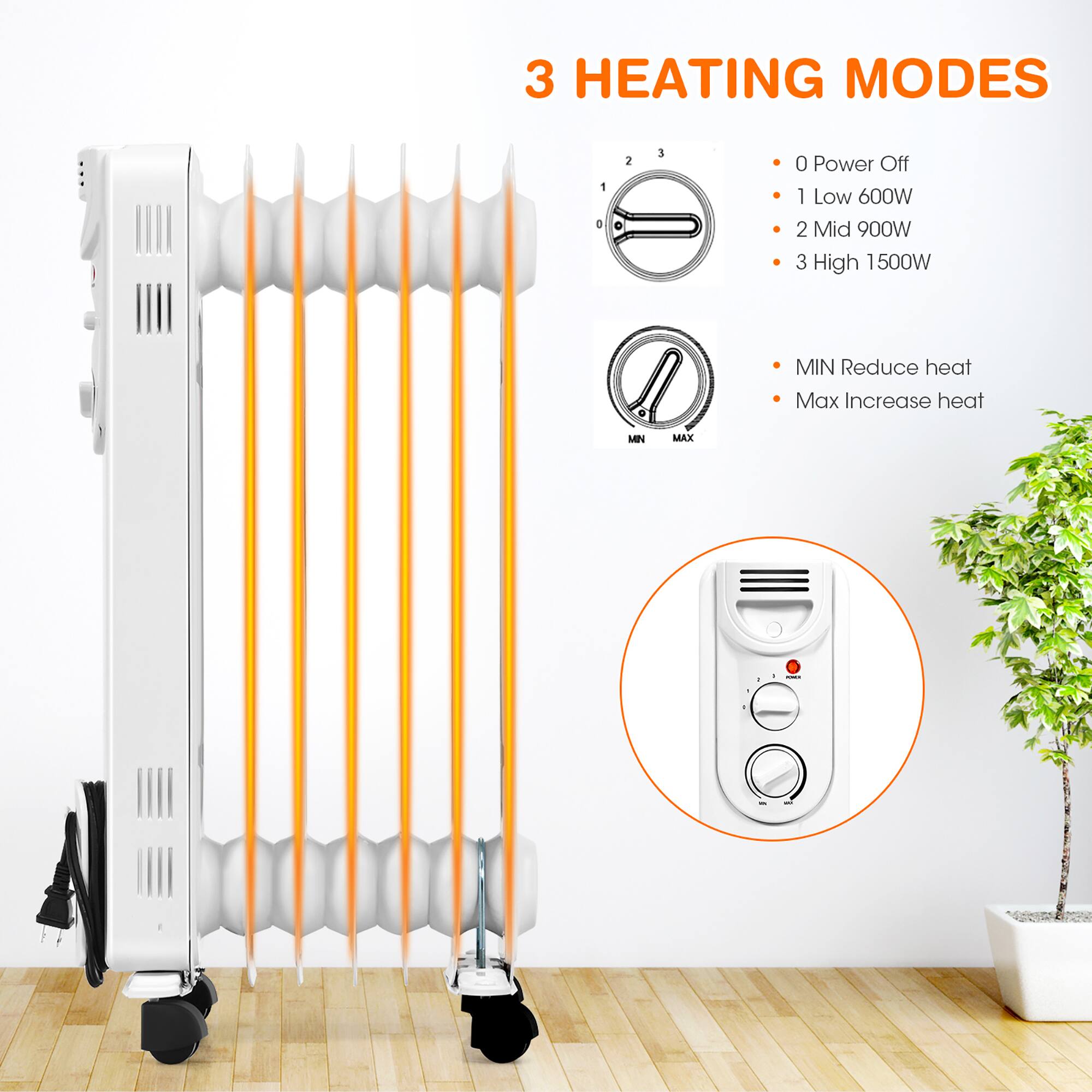 3 HEATING MODES

- 0 Power Off
- 1 Low 600W
- 2 Mid 900W
- 3 High 1500W

- MIN Reduce heat
- Max Increase heat