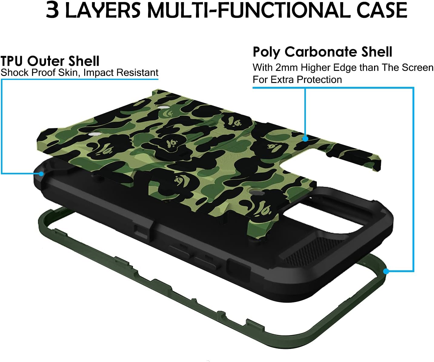 3 LAYERS MULTI-FUNCTIONAL CASE

TPU Outer Shell
Shock Proof Skin, Impact Resistant

Poly Carbonate Shell
With 2mm Higher Edge than The Screen For Extra Protection