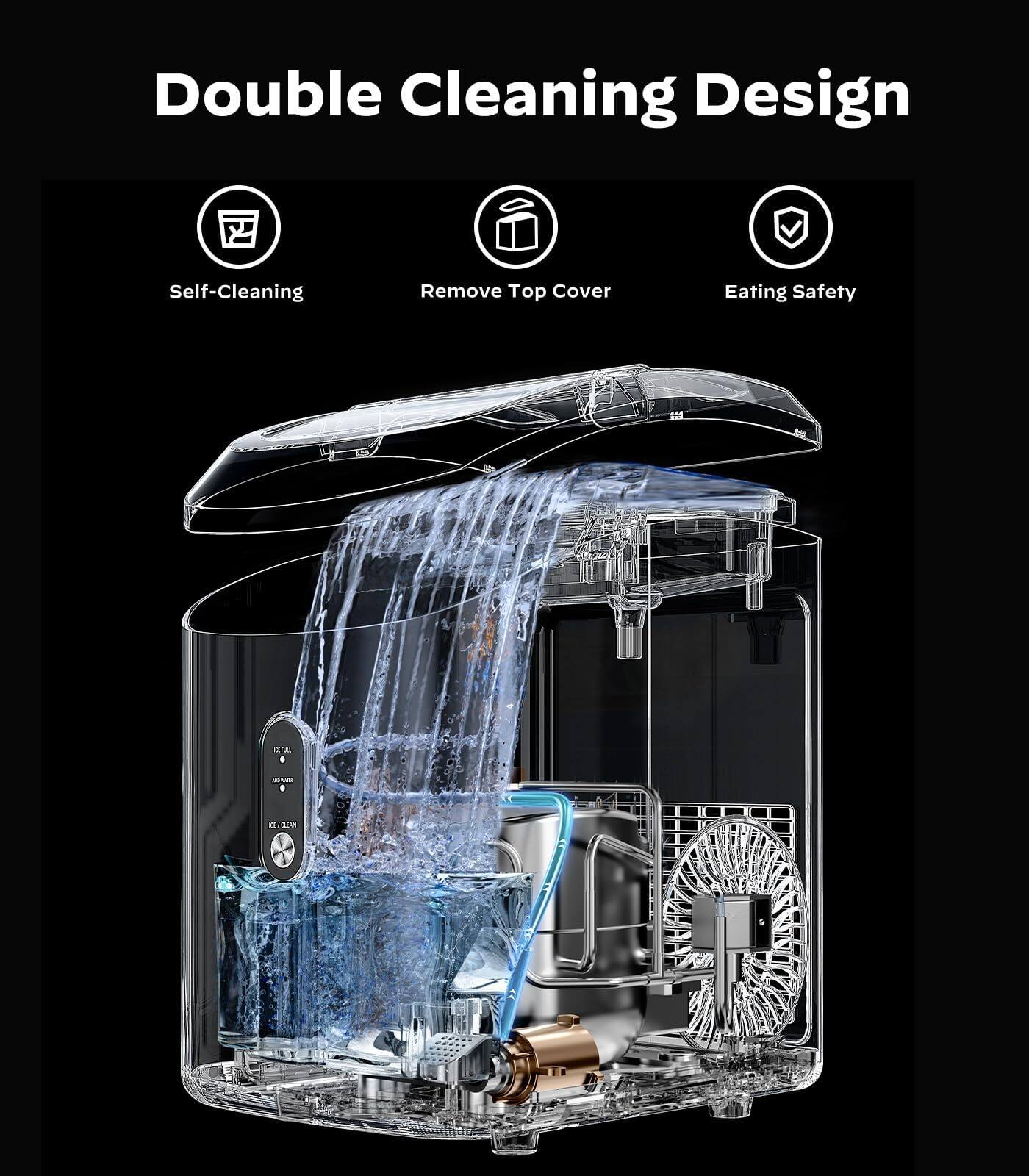 Double Cleaning Design

- Self-Cleaning
- Remove Top Cover
- Eating Safety