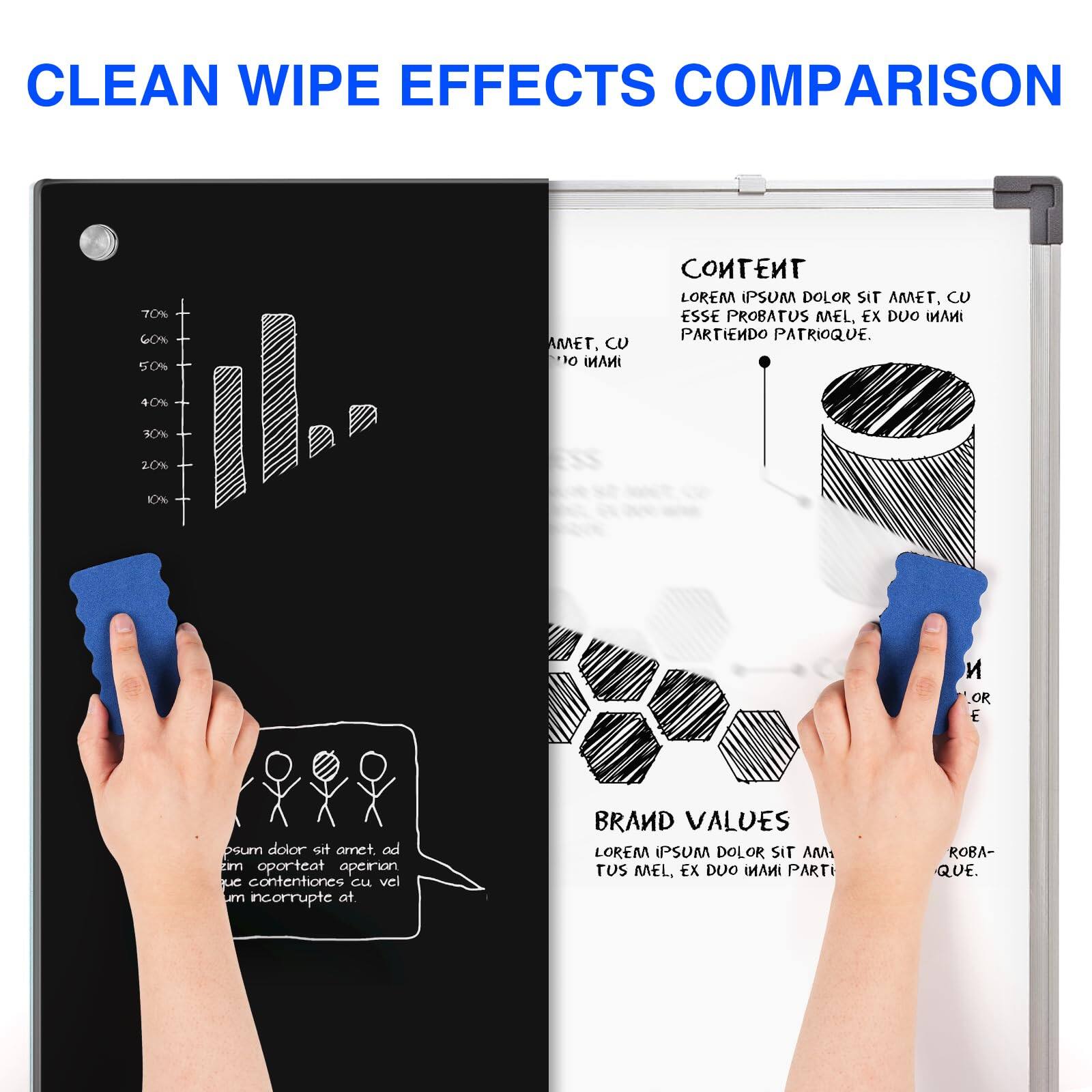 CLEAN WIPE EFFECTS COMPARISON

70% 60% 50% 40% 30% 20% 10%

CONTENT
LOREM IPSUM DOLOR SIT AMET, CU ESSE PROBATUS MEL, EX DUO PARTIENDO PATRIQUE.

BRAND VALUES
LOREM IPSUM DOLOR SIT AMET, CU ESSE PROBATUS MEL, EX DUO PARTIENDO PATRIQUE.

psum dolor sit amet ad od CaT oporteat aperion uC contentiones cu vel um incorrupte at
