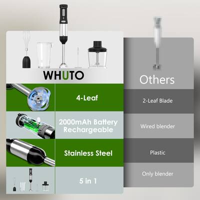 Cordless Immersion Blender IUIPI Cordless Hand Blender - 304 Stainless Steel With 800ml Cup Hand Blender Cordless Cordless Immersion Blender IUIPI Cordless Hand Blender - 304 Stainless Steel With 800ml Cup Hand Blender Cordless