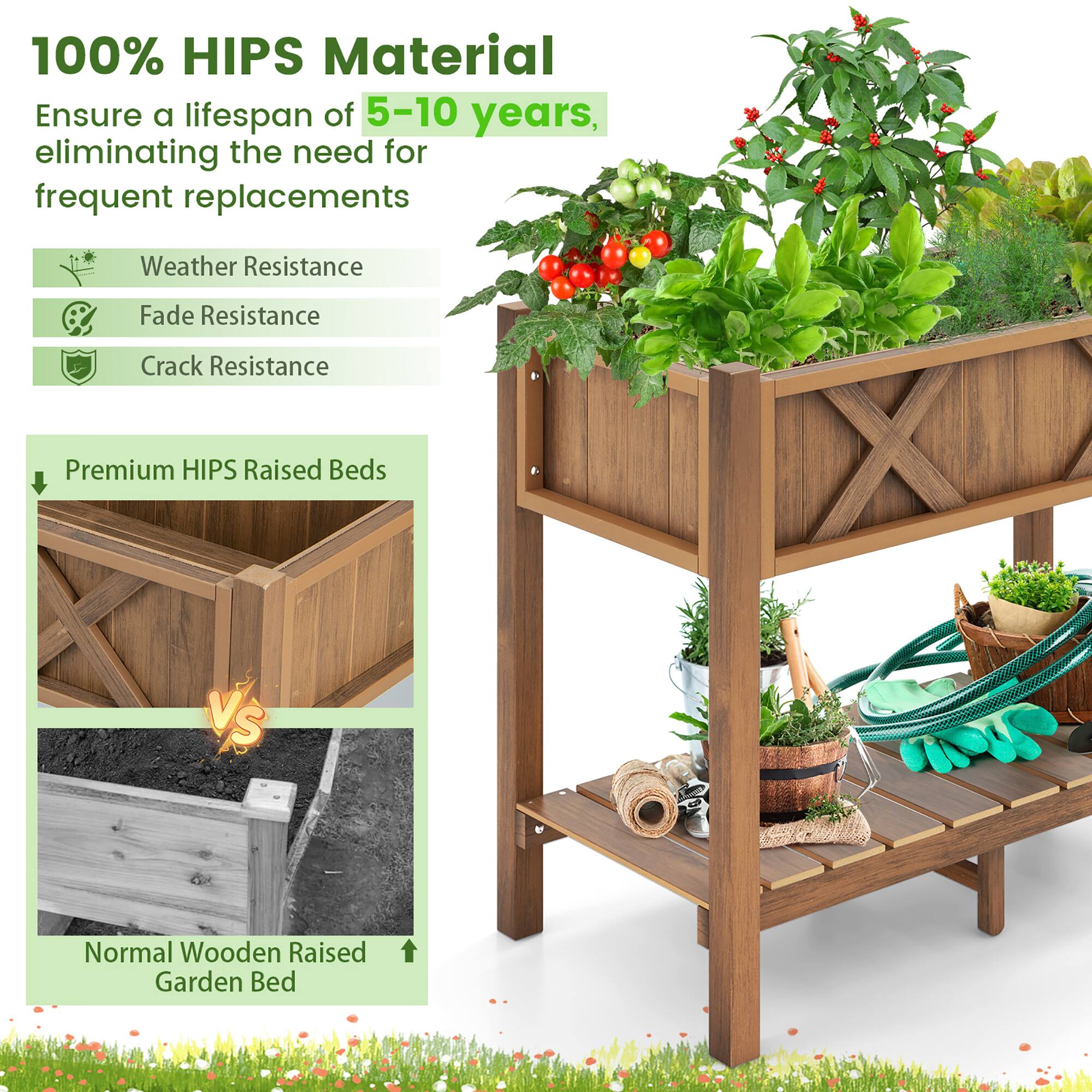 100% HIPS Material  
Ensure a lifespan of 5-10 years, eliminating the need for frequent replacements  

- Weather Resistance  
- Fade Resistance  
- Crack Resistance  

Premium HIPS Raised Beds  
VS  
Normal Wooden Raised Garden Bed