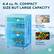 4.4 cu. ft. COMPACT SIZE BUT LARGE CAPACITY
(Cool to 23°F)
0.3 Cu.Ft Micro Freeze (32°F-50°F)
4.1 Cu.Ft Refrigerated