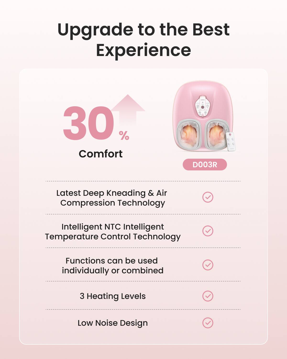 Upgrade to the Best Experience

30% Comfort

- Latest Deep Kneading & Air Compression Technology
- Intelligent NTC Intelligent Temperature Control Technology
- Functions can be used individually or combined
- 3 Heating Levels
- Low Noise Design