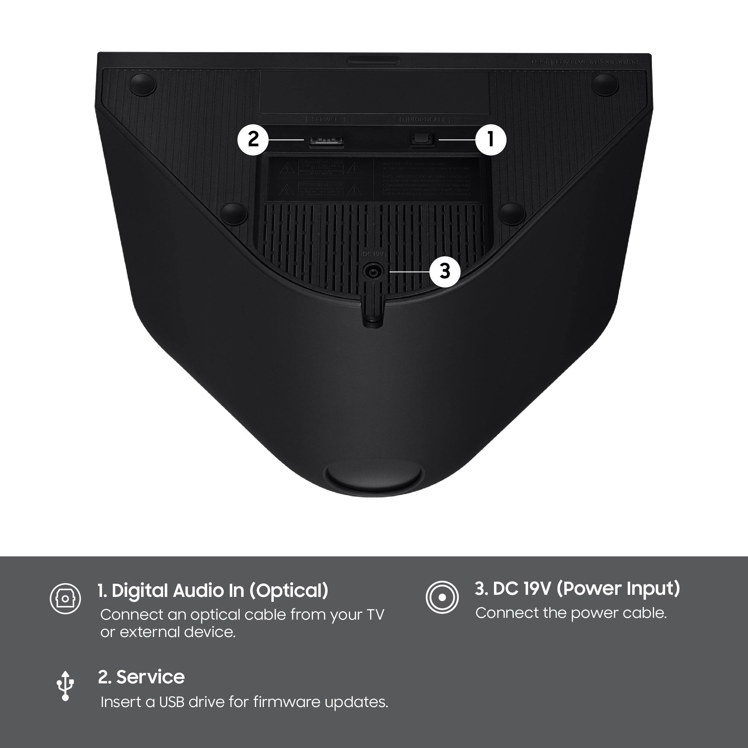 1. Digital Audio In (Optical)  
   Connect an optical cable from your TV or external device.

2. Service  
   Insert a USB drive for firmware updates.

3. DC 19V (Power Input)  
   Connect the power cable.
