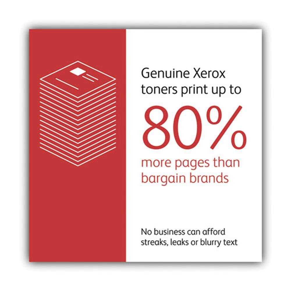Genuine Xerox toners print up to 80% more pages than bargain brands

No business can afford streaks, leaks or blurry text