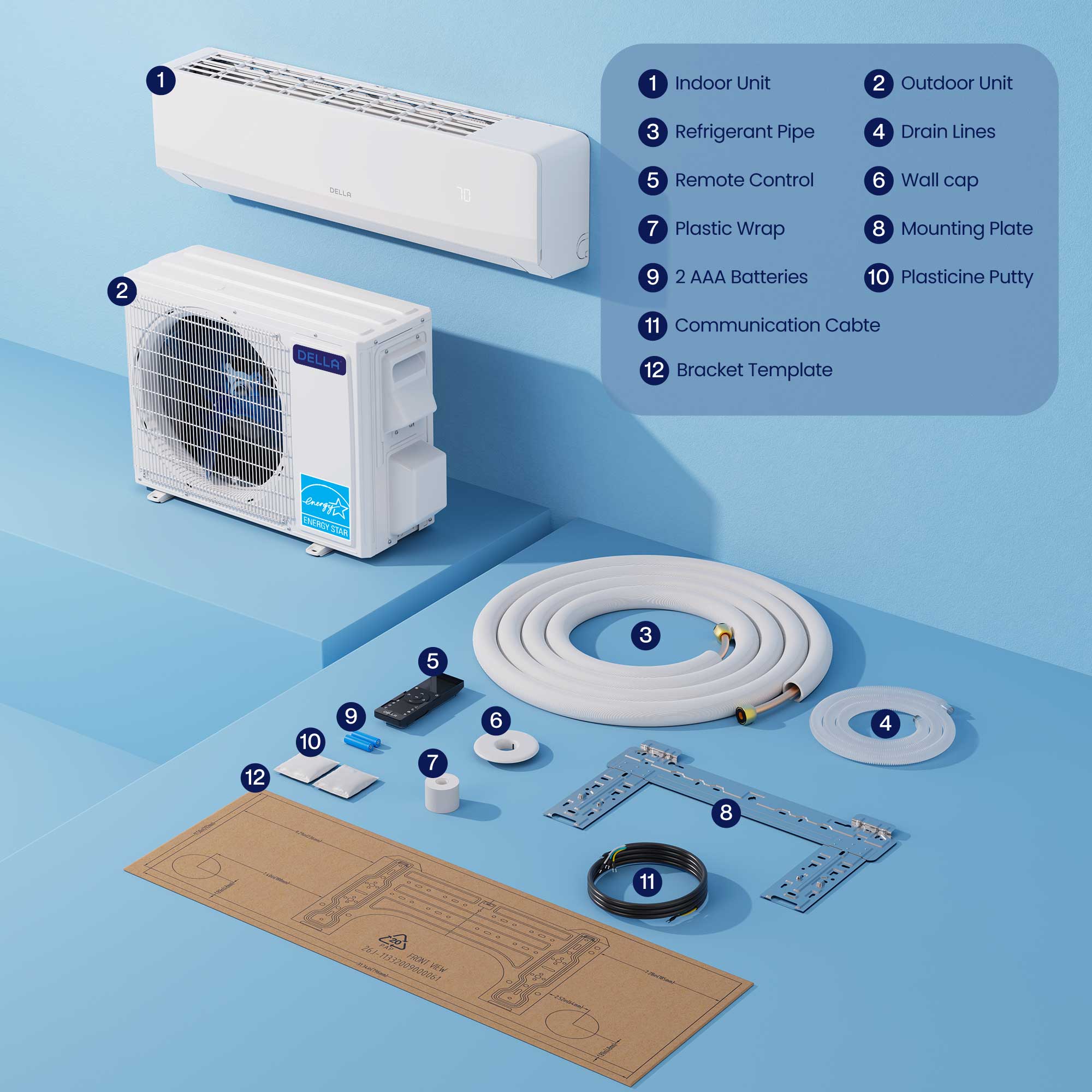 1. Indoor Unit  
2. Outdoor Unit  
3. Refrigerant Pipe  
4. Drain Lines  
5. Remote Control  
6. Wall Cap  
7. Plastic Wrap  
8. Mounting Plate  
9. 2 AAA Batteries  
10. Plasticine Putty  
11. Communication Cable  
12. Bracket Template  

DELTA 20  
IMERX V 5 3 12 10 9 7 6 4 8 11  
ct 30352000000061  
NEW