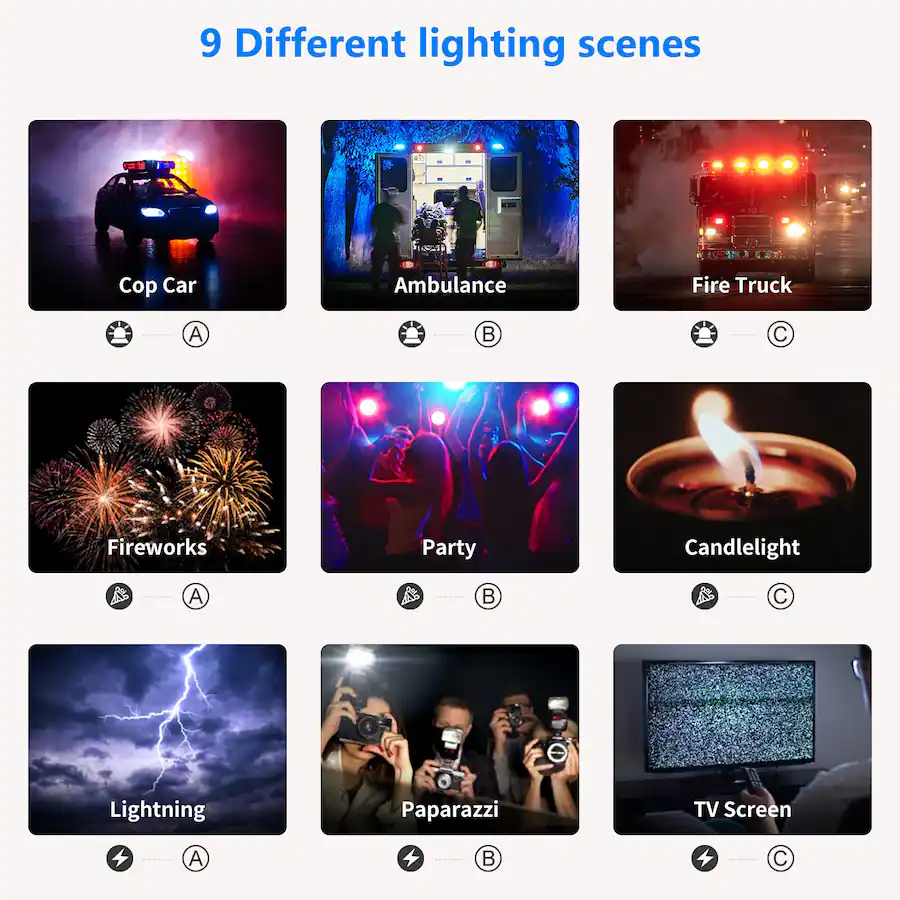 Neewer 660 PRO RGB LED Video Light with APP Control 50W Full Color ...