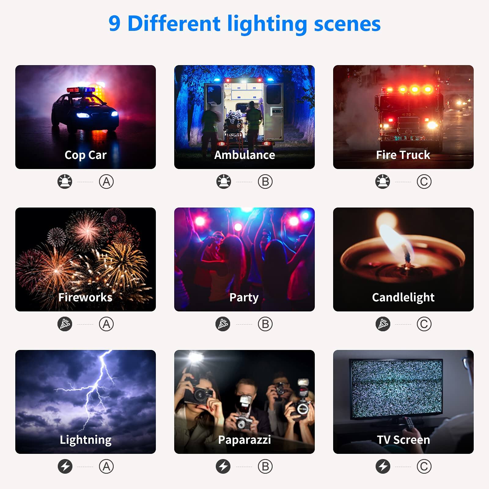 9 Different lighting scenes

- Cop Car
- Ambulance
- Fire Truck
- Fireworks
- Party
- Candlelight
- Lightning
- Paparazzi
- TV Screen