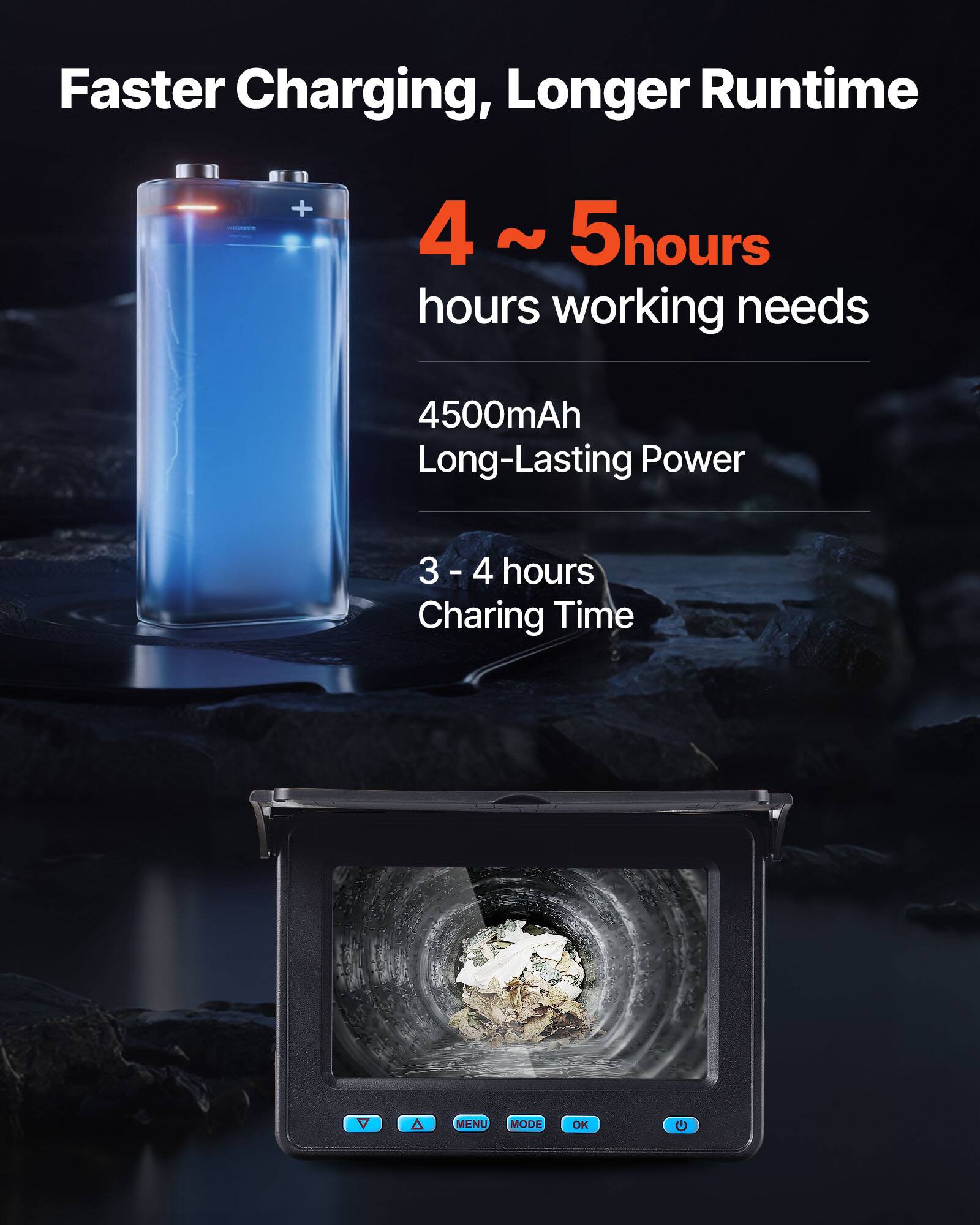 Faster Charging, Longer Runtime

4 ~ 5 hours working needs

4500mAh Long-Lasting Power

3 - 4 hours Charging Time

V A MENU MODE OK