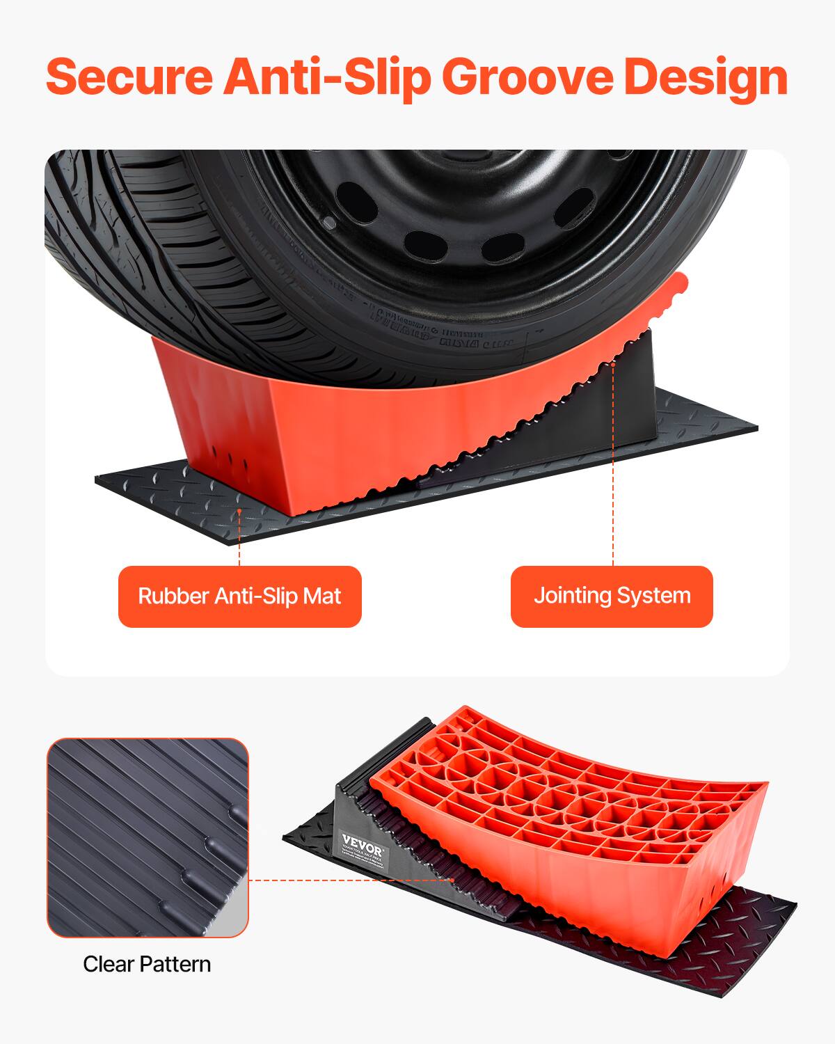 Secure Anti-Slip Groove Design

1. Rubber Anti-Slip Mat
2. Jointing System

Clear Pattern