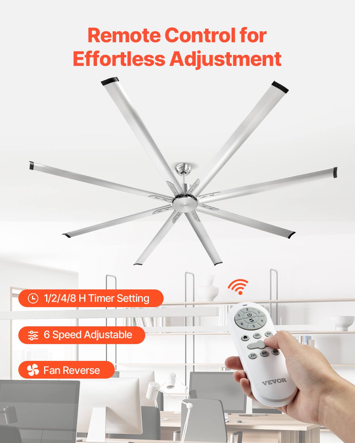 Remote Control for Effortless Adjustment

- 1/2/4/8 H Timer Setting
- 6 Speed Adjustable
- Fan Reverse