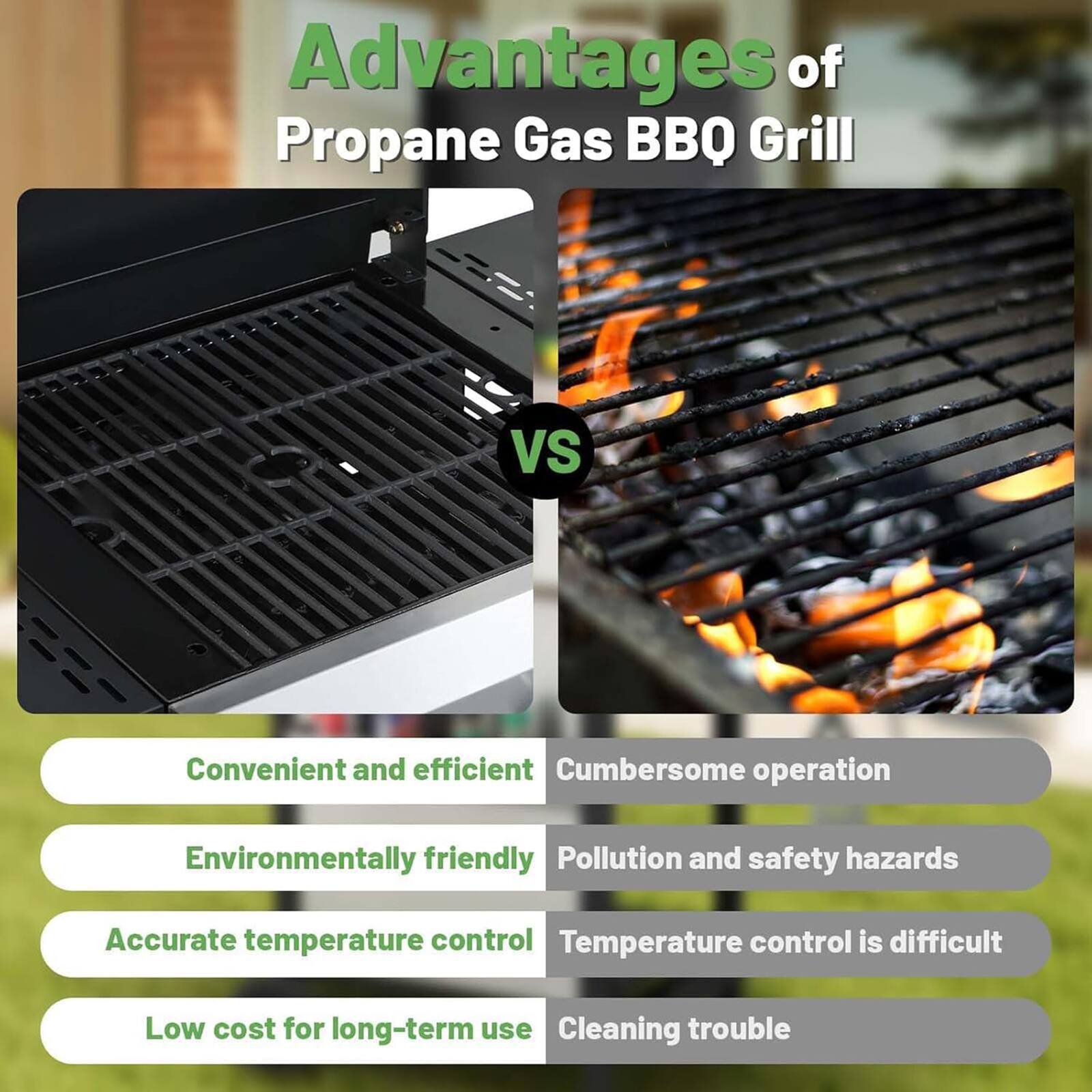 Advantages of Propane Gas BBQ Grill

Convenient and efficient  
Environmentally friendly  
Accurate temperature control  
Low cost for long-term use  

VS  

Cumbersome operation  
Pollution and safety hazards  
Temperature control is difficult  
Cleaning trouble