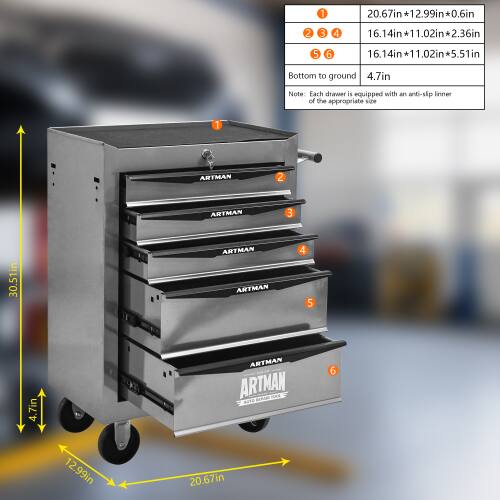 1. 20.67in*12.99in*0.6in  
2. 20.67in  
3. 16.14in  
4. 16.14in*11.02in*2.36in  
5. 16.14in*11.02in*5.51in  
6. Bottom to ground 4.7in  

Note: Each drawer is equipped with an anti-slip liner of the appropriate size.

1. ARTMAN  
2. ARTMAN  
3. ARTMAN  
4. ARTMAN  
5. ARTMAN  
6. ARTMAN  

RLPAR OE BUO  

12.99in  
20.67in