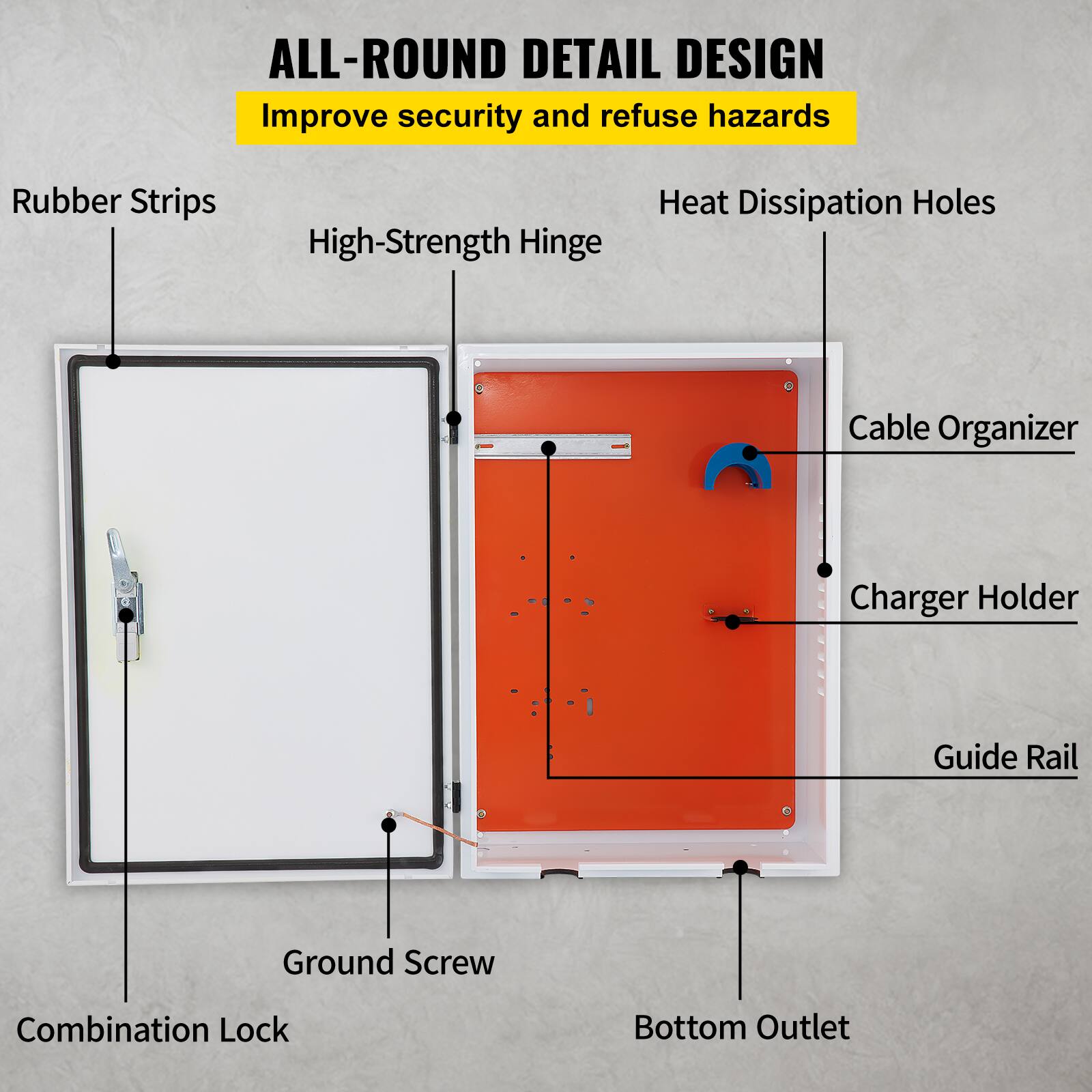 ALL-ROUND DETAIL DESIGN  
Improve security and refuse hazards  

- Rubber Strips  
- High-Strength Hinge  
- Heat Dissipation Holes  
- Cable Organizer  
- Charger Holder  
- Guide Rail  
- Ground Screw  
- Combination Lock  
- Bottom Outlet