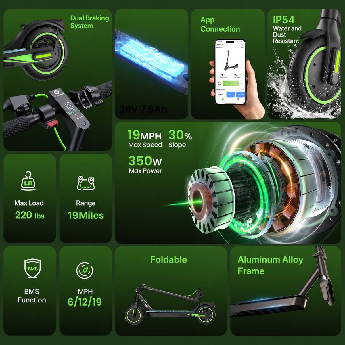 Dual Braking System  
App Connection  
IP54 Water and Dust Resistant  
36V 7.5Ah  
19MPH Max Speed  
30% Max Slope  
350w Max Power  
220 lbs Max Load  
19Miles Range  
BMS Foldable  
Aluminum Alloy Frame  
BMS Function  
MPH 6/12/19