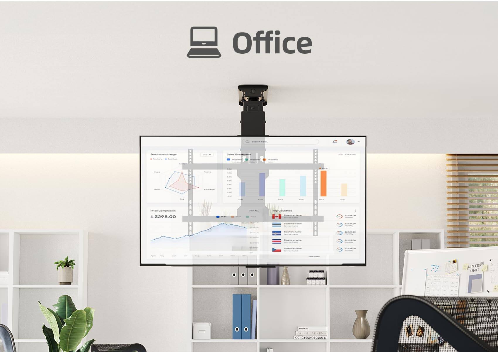 Office Spaces  
Price Comparison: $3298.00  
Countries: [List of countries]  
LINTEX UNIT  
RALPH LAUREN  
UNIT