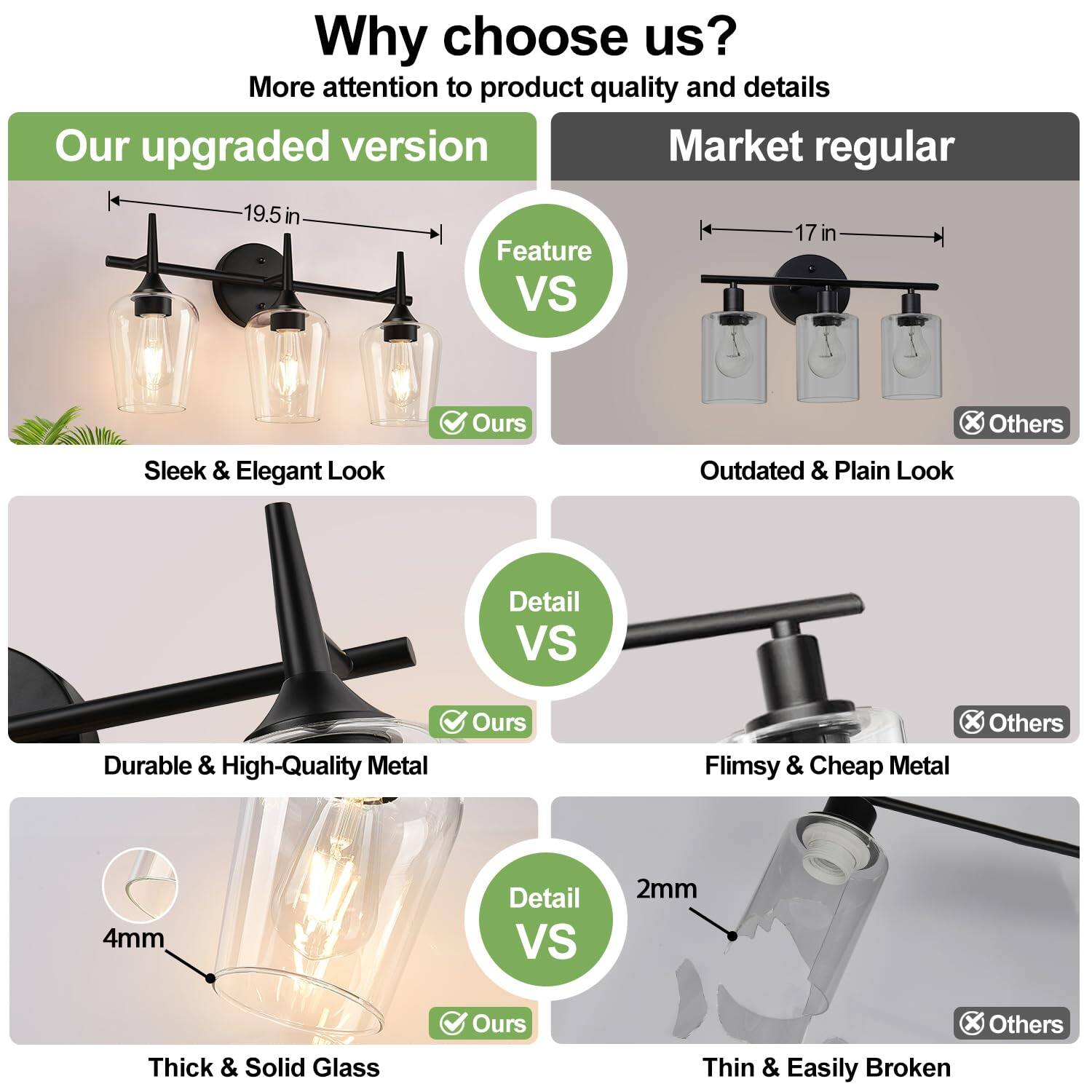 Why choose us?  
More attention to product quality and details  

Our upgraded version  
19.5 in  
Sleek & Elegant Look  
Durable & High-Quality Metal  
4mm  
Thick & Solid Glass  

Market regular  
17 in  
Outdated & Plain Look  
Flimsy & Cheap Metal  
2mm  
Thin & Easily Broken  

Feature VS  
Detail VS