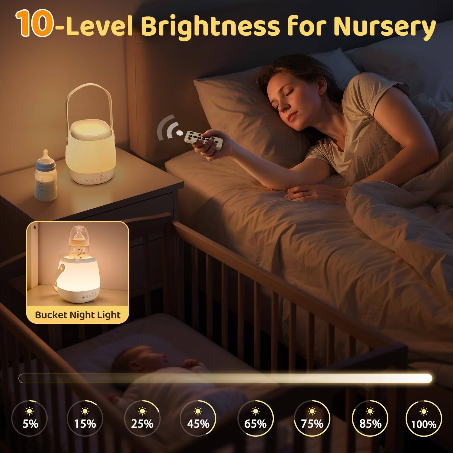 10-Level Brightness for Nursery  
Bucket Night Light  
5% 15% 25% 45% 65% 75% 85% 100%