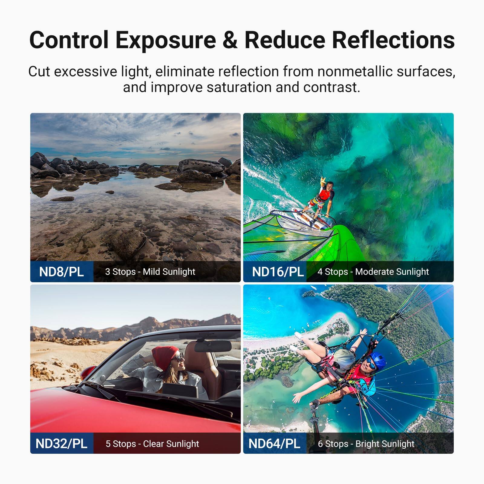 Control Exposure & Reduce Reflections

Cut excessive light, eliminate reflection from nonmetallic surfaces, and improve saturation and contrast.

ND8/PL 3 Stops - Mild Sunlight

ND16/PL 4 Stops - Moderate Sunlight

ND32/PL 5 Stops - Clear Sunlight

ND64/PL 6 Stops - Bright Sunlight