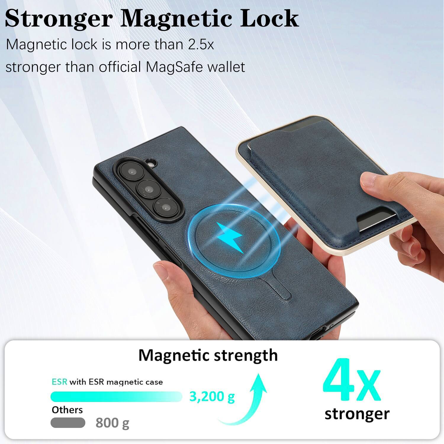 Stronger Magnetic Lock

Magnetic lock is more than 2.5x stronger than official MagSafe wallet

Magnetic strength

ESR with ESR magnetic case: 3,200 g

Others: 800 g

4x stronger