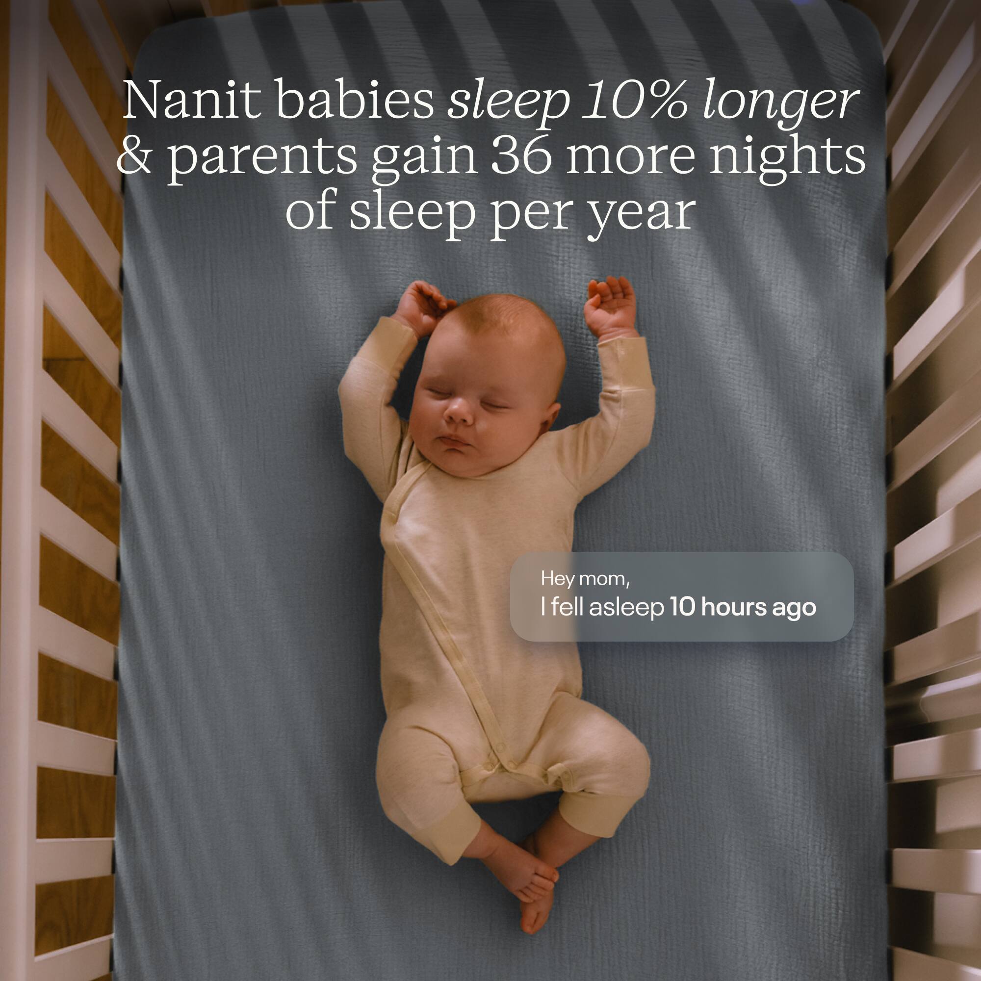 Nanit babies sleep 10% longer & parents gain 36 more nights of sleep per year

Hey mom, I fell asleep 10 hours ago