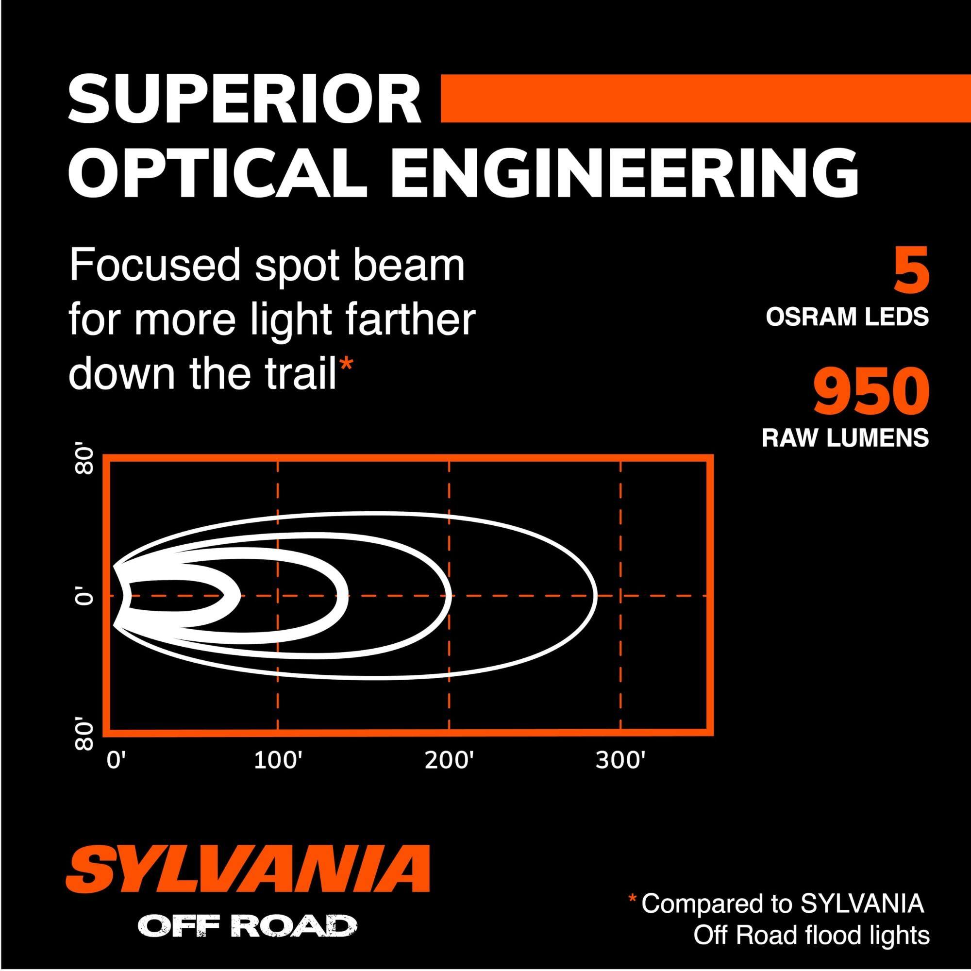 SUPERIOR OPTICAL ENGINEERING  
Focused spot beam for more light farther down the trail*  
5 OSRAM LEDs  
950 RAW LUMENS  

SYLVANIA OFF ROAD  

*Compared to SYLVANIA Off Road flood lights