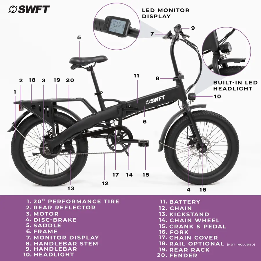 SWFT 5 00.0 C0YS LED MONITOR DISPLAY 9 7 1 2 18 3 19 20 11 8 SWFT BUILT-IN LED HEADLIGHT 10 6 17 14 15 13 12 4 16 1. 20" PERFORMANCE TIRE 2. REAR REFLECTOR 3. MOTOR 4. DISC-BRAKE 5. SADDLE 6. FRAME 7. MONITOR DISPLAY 8. HANDLEBAR STEM 9. HANDLEBAR 10. HEADLIGHT 11. BATTERY 12. CHAIN 13. KICKSTAND 14. CHAIN WHEEL 15. CRANK & PEDAL 16. FORK 17. CHAIN COVER 18. RAIL OPTIONAL (NOT INCLUDED) 19. REAR RACK 20. FENDER