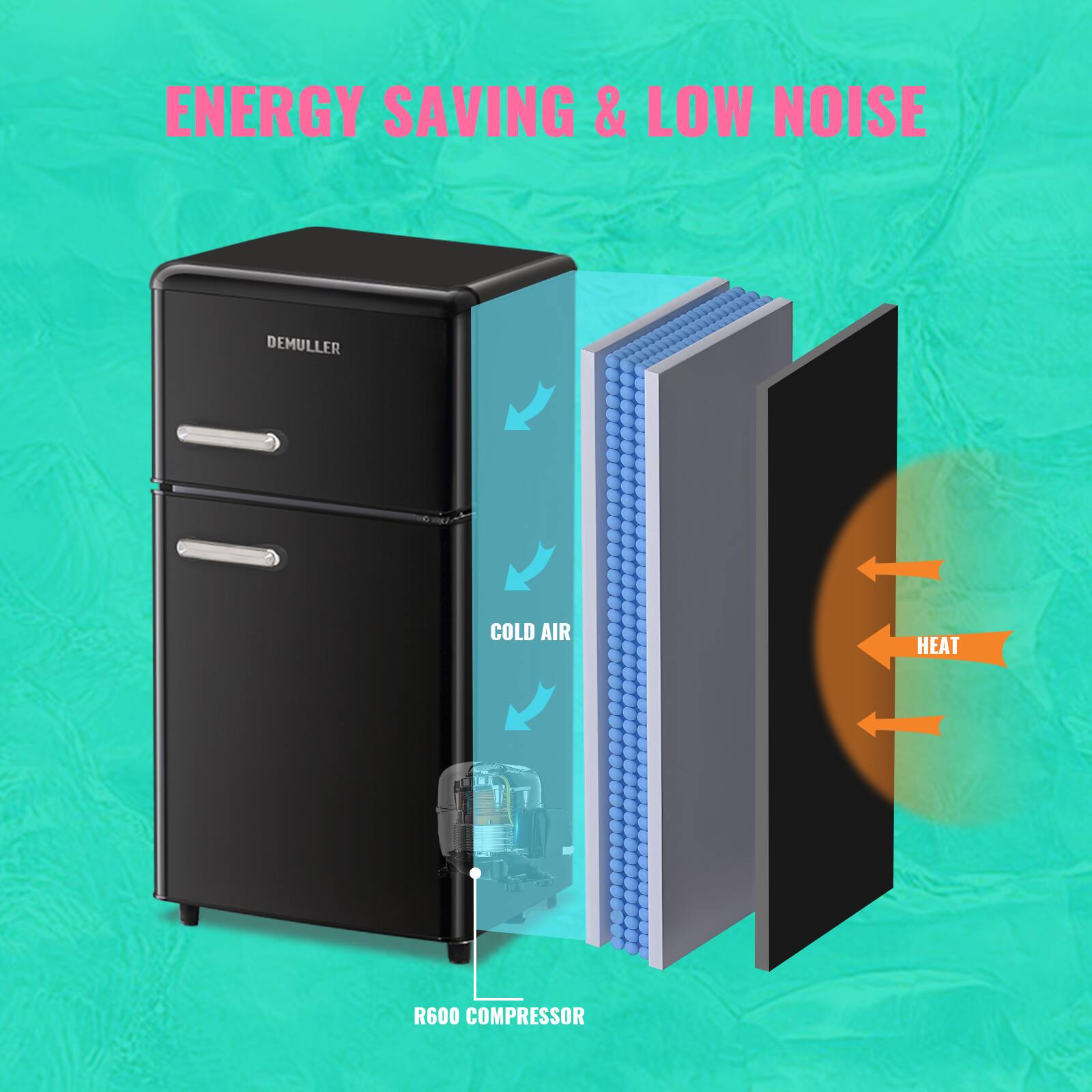 ENERGY SAVING & LOW NOISE  
COLD AIR  
HEAT  
R600 COMPRESSOR