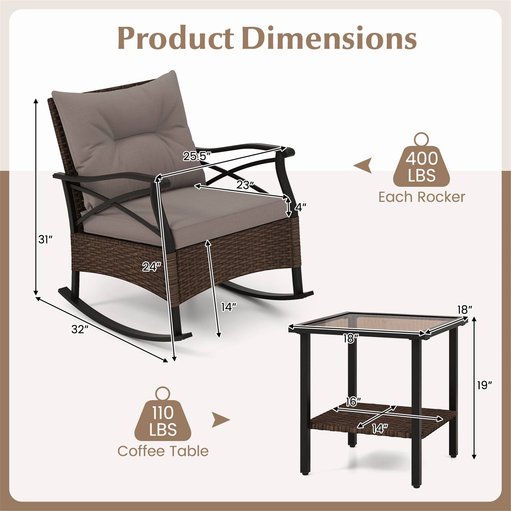 Product Dimensions: 25.5", 23", 4", 400 LBS Each Rocker, 31", 24", 14", 18", 32", 18", 110 LBS Coffee Table, 16", 14", 19"