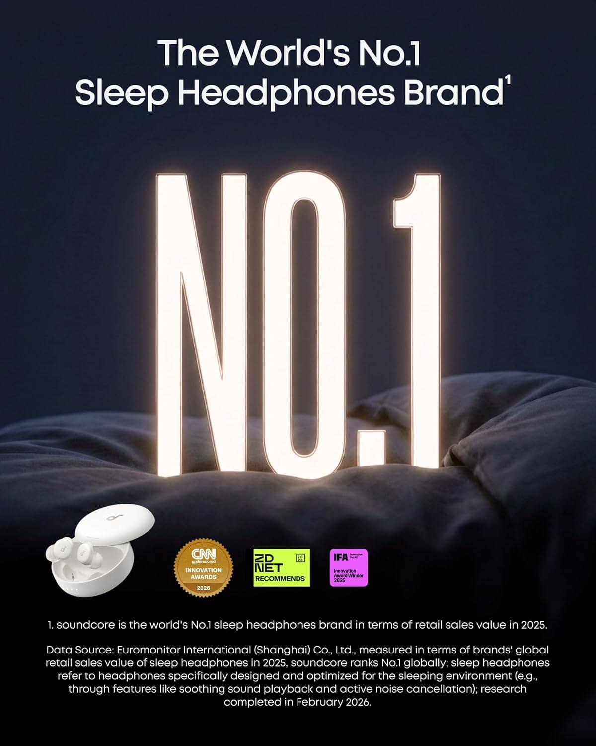 The World's No.1 Sleep Headphones Brand' NO.1

CNN ZD IFA INNOVATION NET Innovation AWAHDS hgd VEo RECOMMENDS 2026 2028

1. soundcore is the world's No.1 sleep headphones brand in terms of retail sales value in 2025. Data Source: Euromonitor International (Shanghai) Co., Ltd. measured in terms of brands' global retail sales value of sleep headphones in 2025, soundcore ranks No.1 globally: sleep headphones refer to headphones specifically designed and optimized for the sleeping environment (e.g., through features like soothing sound playback and active noise cancellation): research completed in February 2026.
