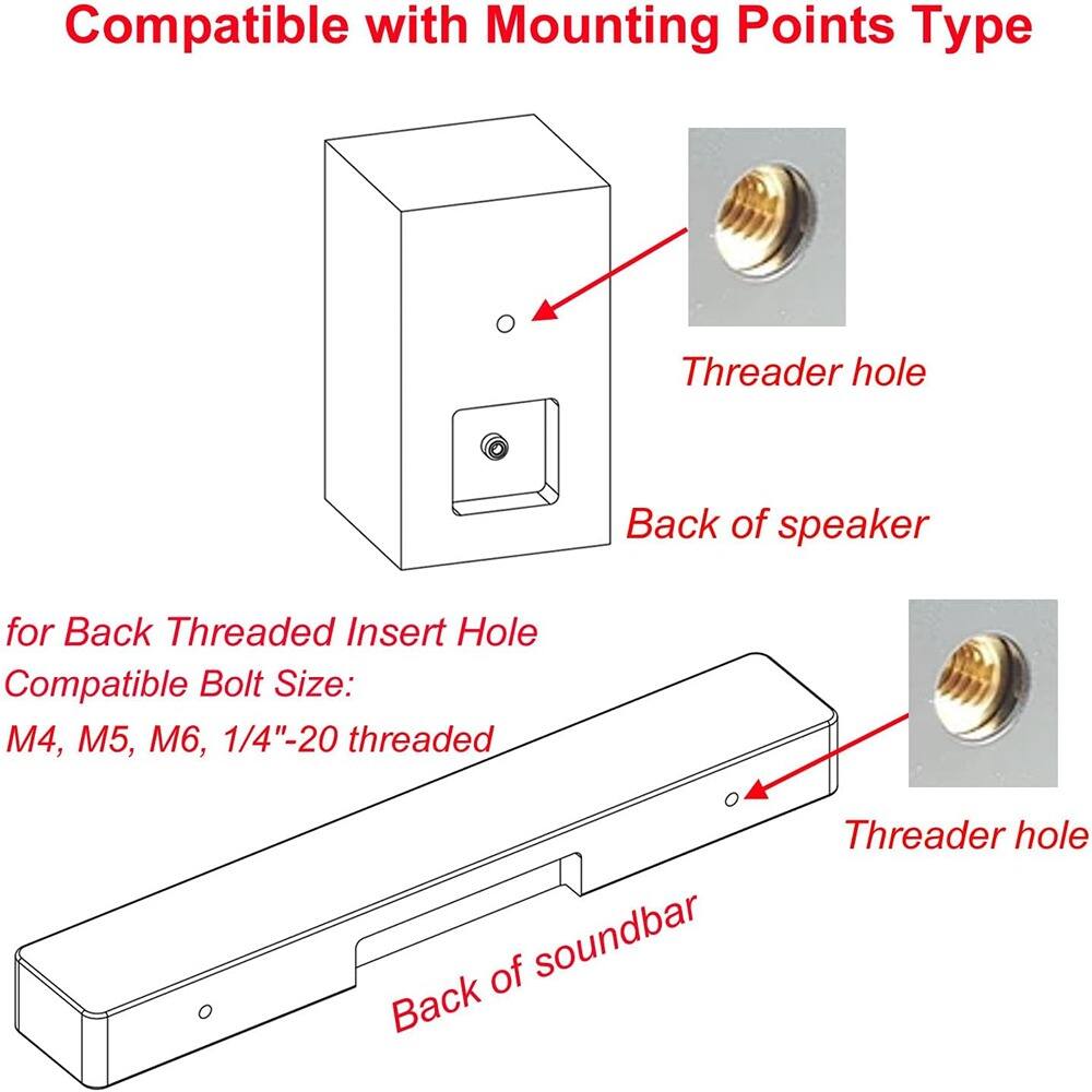 Compatible with Mounting Points Type

- Threader hole
- Back of speaker

for Back Threaded Insert Hole
Compatible Bolt Size:
M4, M5, M6, 1/4"-20 threaded

- Threader hole
- Back of soundbar
