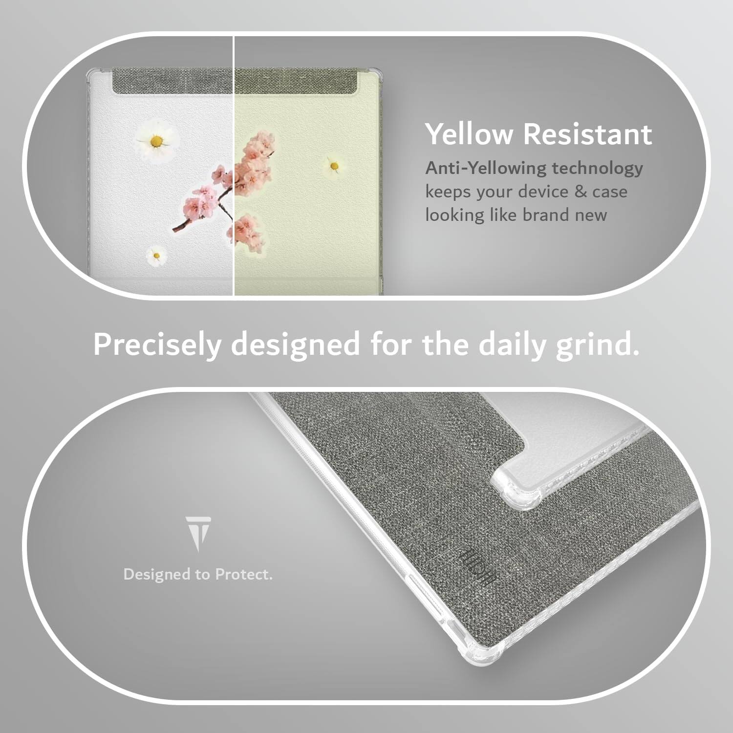 Yellow Resistant  
Anti-Yellowing technology keeps your device & case looking like brand new  

Precisely designed for the daily grind.  

Designed to Protect.