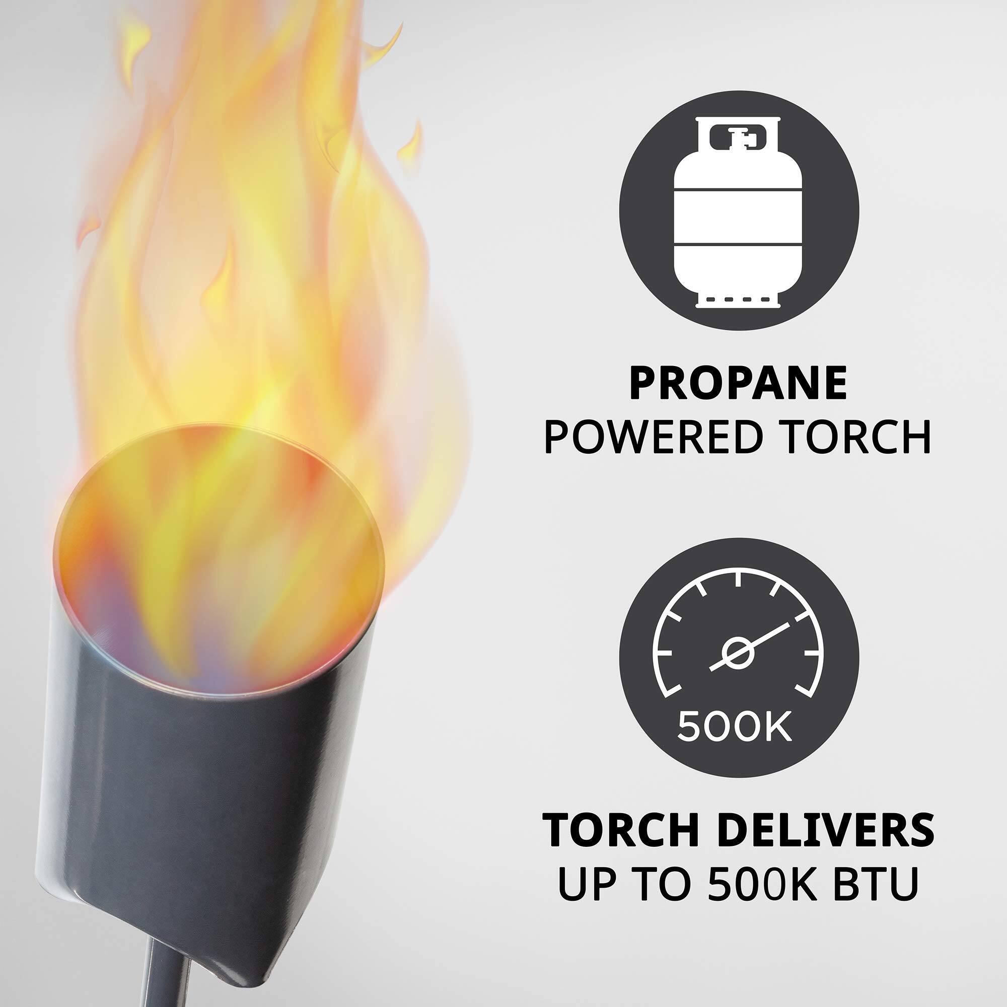 PROPANE POWERED TORCH TORCH DELIVERS UP TO 500K BTU