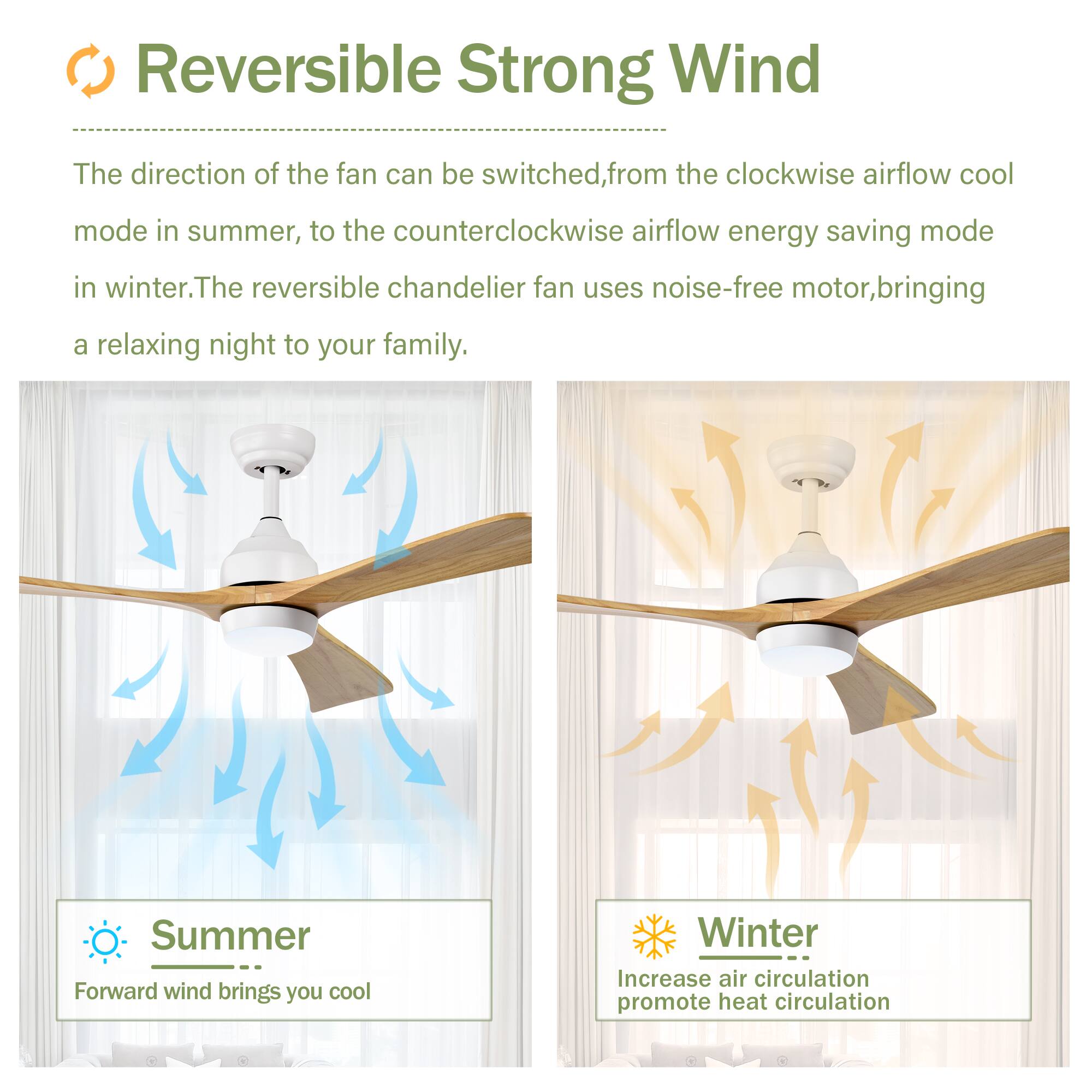 Reversible Strong Wind

The direction of the fan can be switched, from the clockwise airflow cool mode in summer to the counterclockwise airflow energy-saving mode in winter. The reversible chandelier fan uses a noise-free motor, bringing a relaxing night to your family.

Summer
Forward wind brings you cool

Winter
Increase air circulation, promote heat circulation