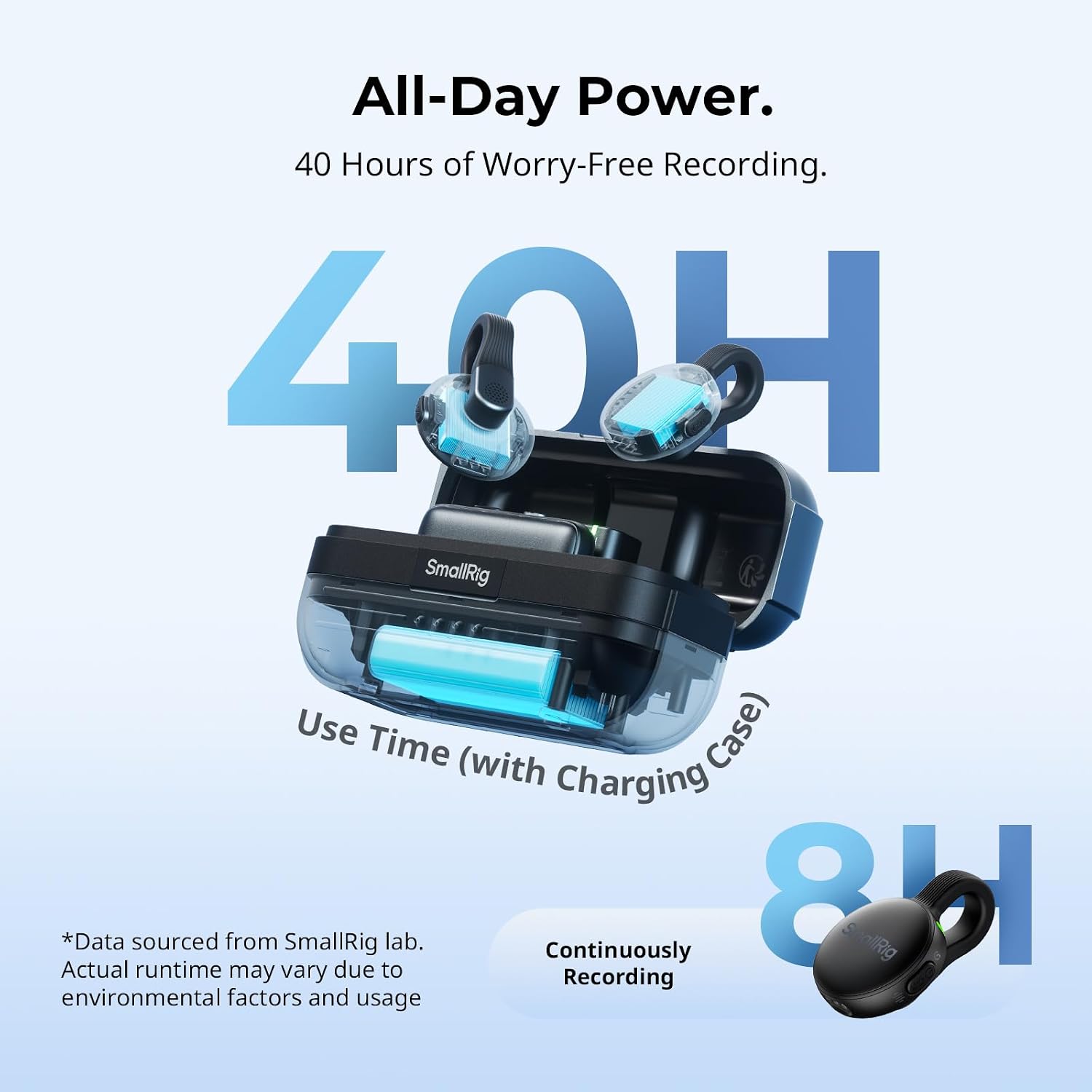 All-Day Power.  
40 Hours of Worry-Free Recording.  
40H  
SmallRig Use Time (with Charging Case)  
Continuously 8H  
*Data sourced from SmallRig lab.  
Actual runtime may vary due to environmental factors and usage