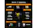 Series 5 Upgrades
- **UPGRADED SPEED**
- 0.3 ms Response time
- 240 Hz Refresh Rate
- **UPGRADED FLUIDITY**
- AMD FreeSync Premium
- NVIDIA G-SYNC
- ELMB SYNC
- **UPGRADED GAMING AI**
- GAMING AI
- DYNAMIC CROSSHAIR
- AI VISUAL
- **UPGRADED COLORS**
- 99% sRGB
- **UPGRADED SIMPLICITY**
- DisplayPort
- HDMI
- DisplayWidget Center
- USER FRIENDLY