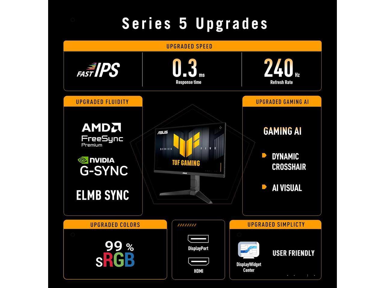 Series 5 Upgrades

- **UPGRADED SPEED**
  - 0.3 ms Response time
  - 240 Hz Refresh Rate

- **UPGRADED FLUIDITY**
  - AMD FreeSync Premium
  - NVIDIA G-SYNC
  - ELMB SYNC

- **UPGRADED GAMING AI**
  - GAMING AI
    - DYNAMIC CROSSHAIR
    - AI VISUAL

- **UPGRADED COLORS**
  - 99% sRGB

- **UPGRADED SIMPLICITY**
  - DisplayPort
  - HDMI
  - DisplayWidget Center
  - USER FRIENDLY