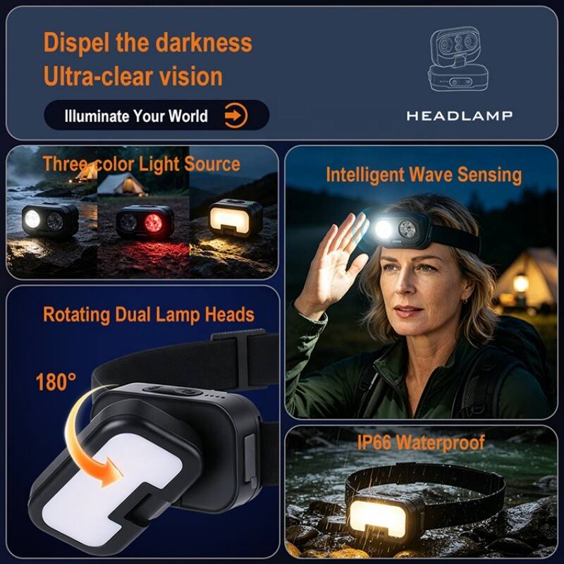 - Dispel the darkness  
  Ultra-clear vision  
  Illuminate Your World

- HEADLAMP

- Three-color Light Source

- Intelligent Wave Sensing

- Rotating Dual Lamp Heads  
  180°

- IP66 Waterproof
