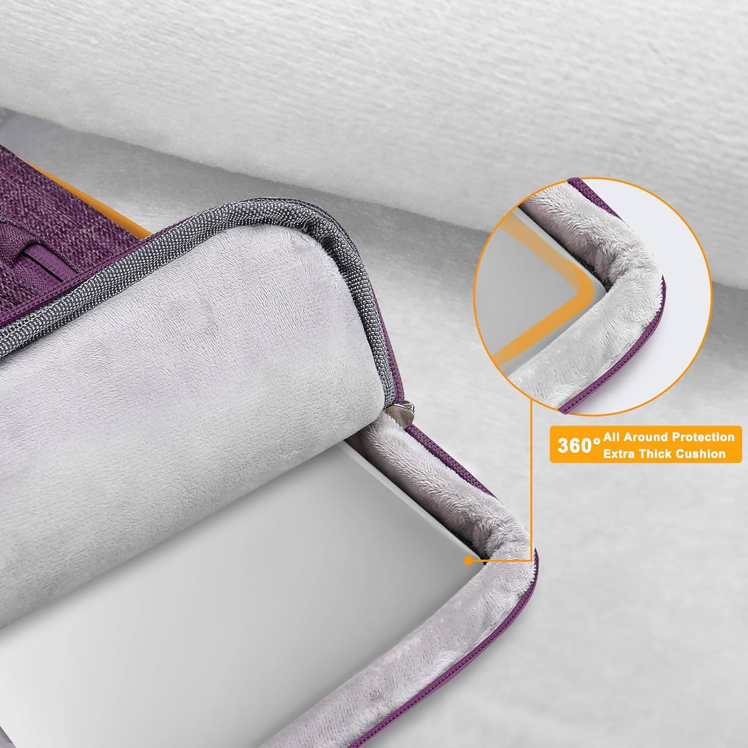360° All Around Protection  
Extra Thick Cushion