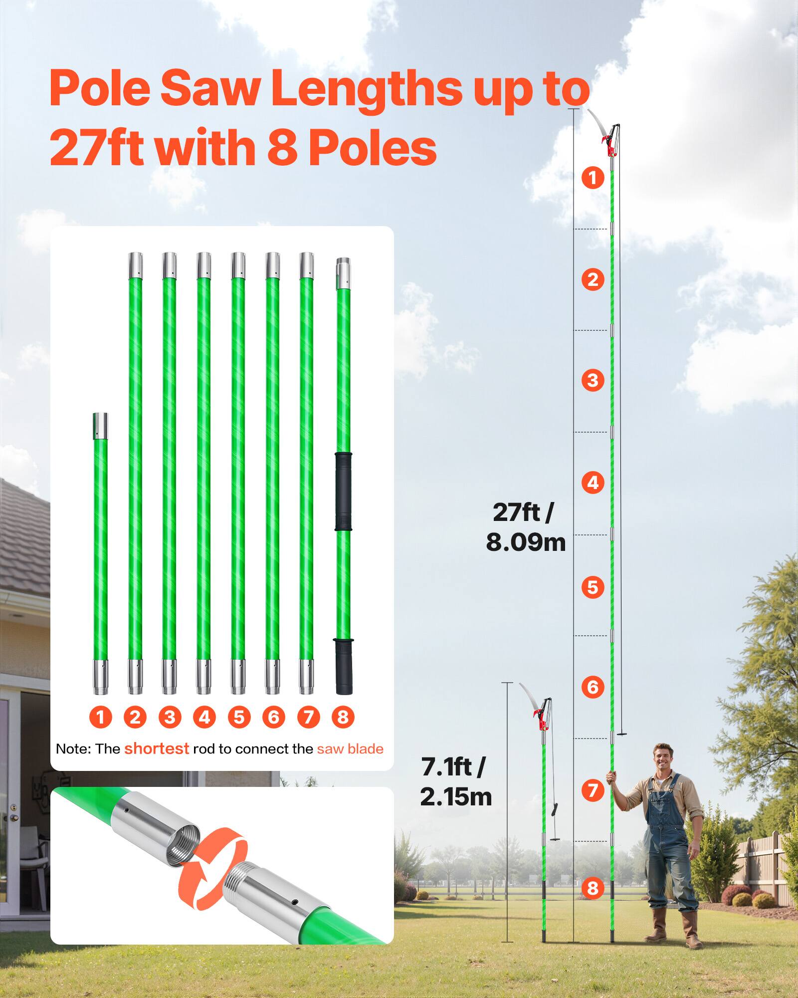 Pole Saw Lengths up to 27ft with 8 Poles

1 2 3 4 5 6 7 8

27ft / 8.09m

Note: The shortest rod to connect the saw blade

7.1ft / 2.15m